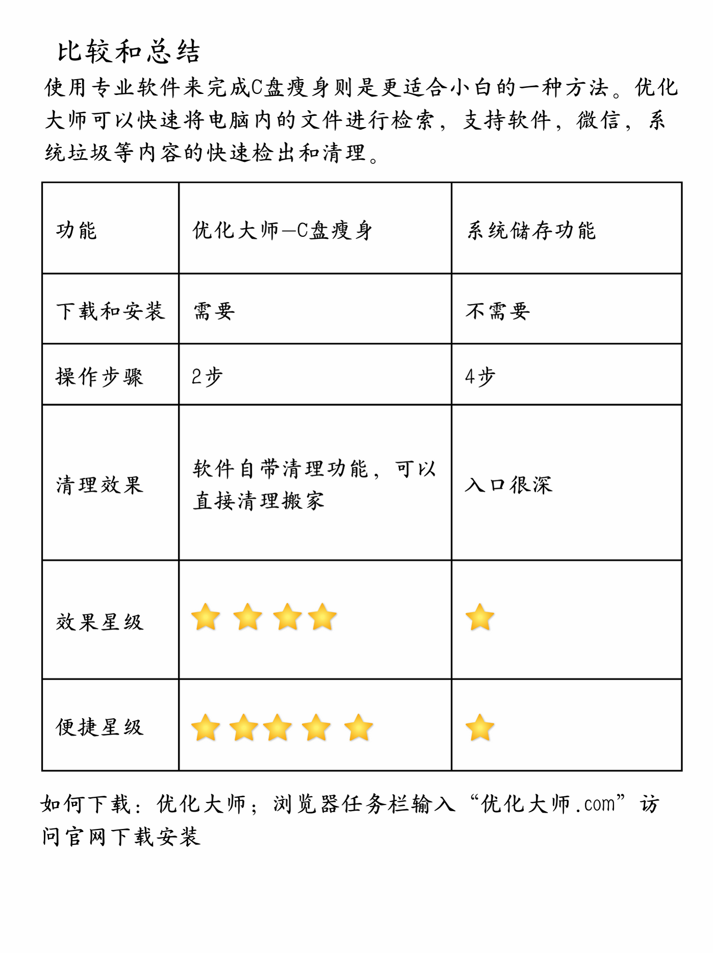 系统储存功能.png