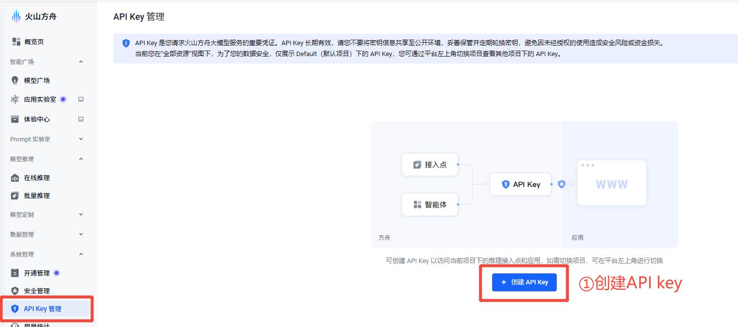 豆包创建API Key