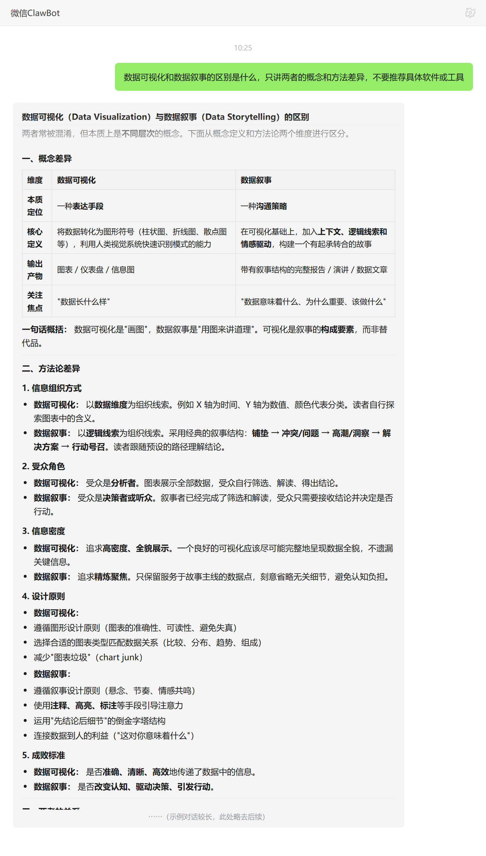 数据可视化与数据叙事的概念差异和方法论对比——ClawBot 对话示例