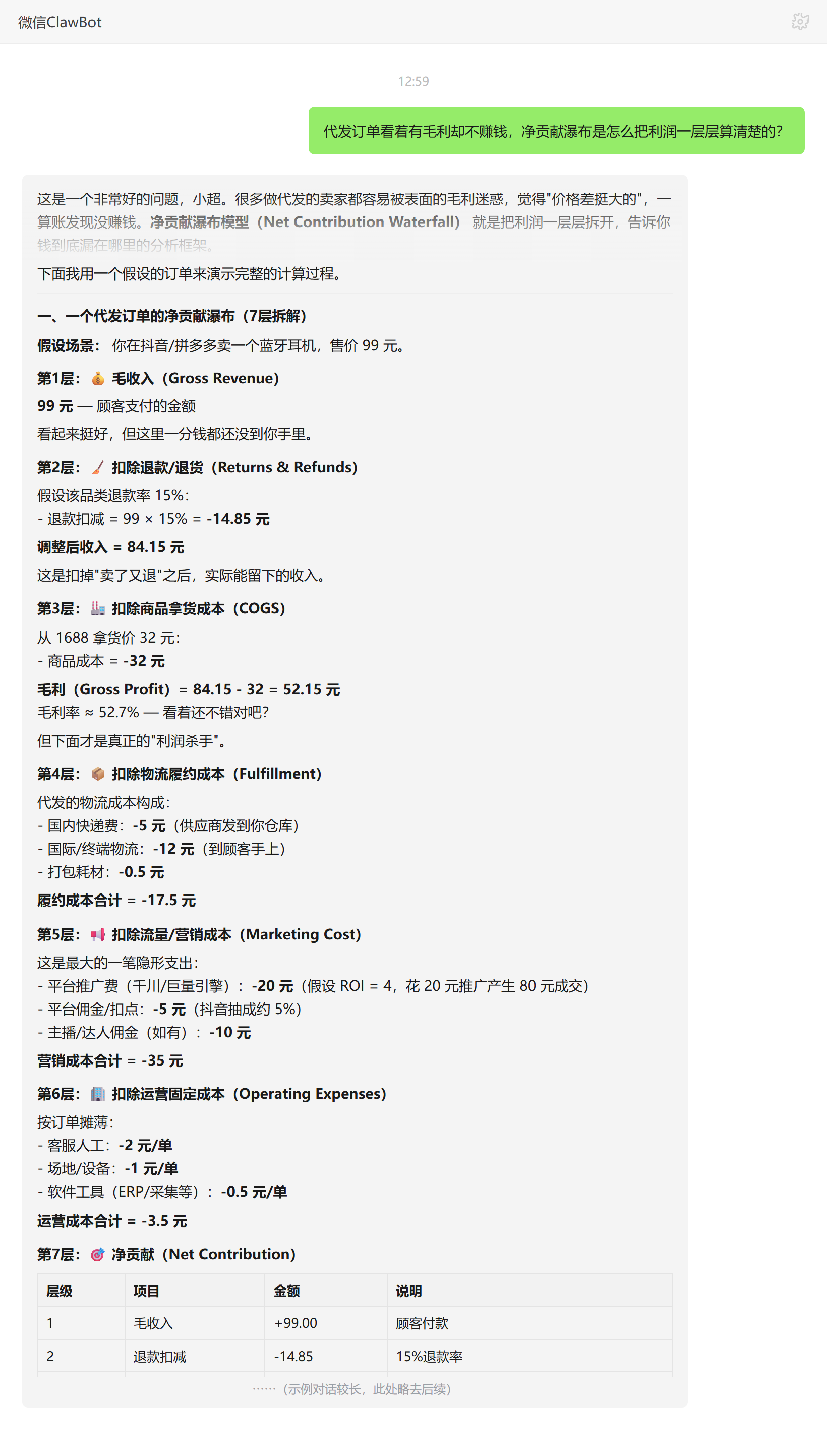 代发订单净贡献瀑布逐层拆解利润与有毛利没净利的真相——ClawBot 对话示例