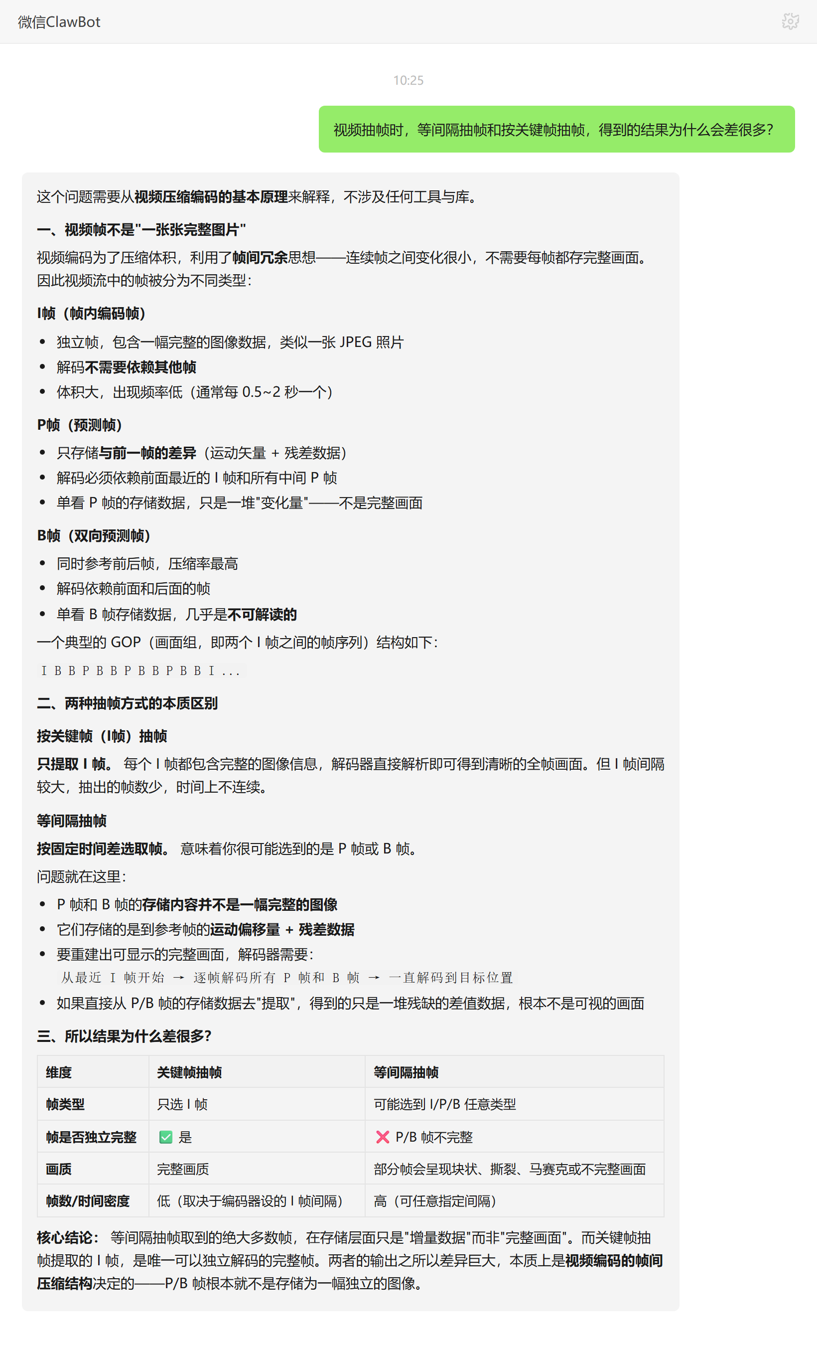 等间隔抽帧与关键帧抽帧画质差异原因——ClawBot 对话示例