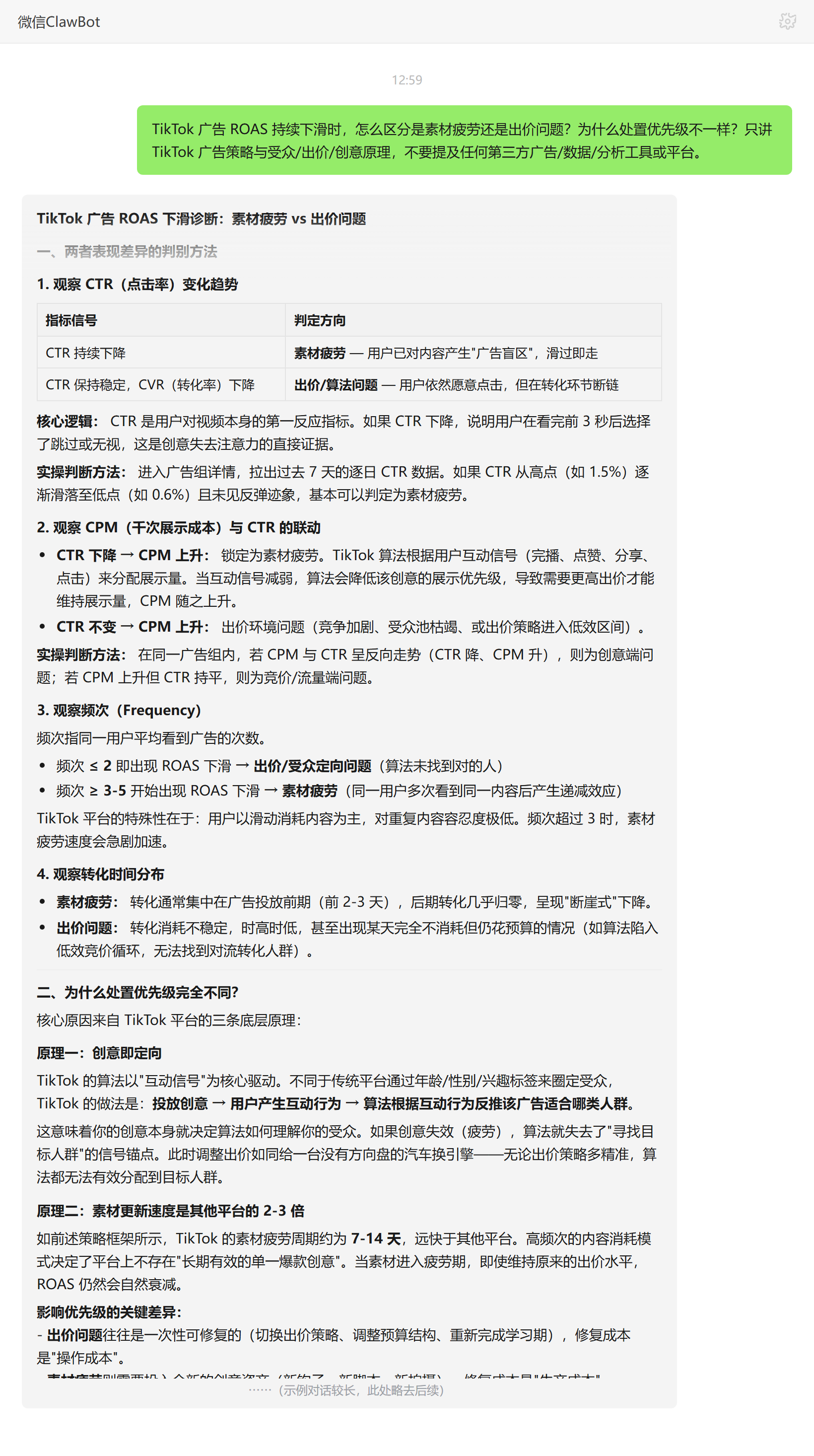 TikTok ROAS 下滑区分素材疲劳与出价问题的处置优先级——ClawBot 对话示例