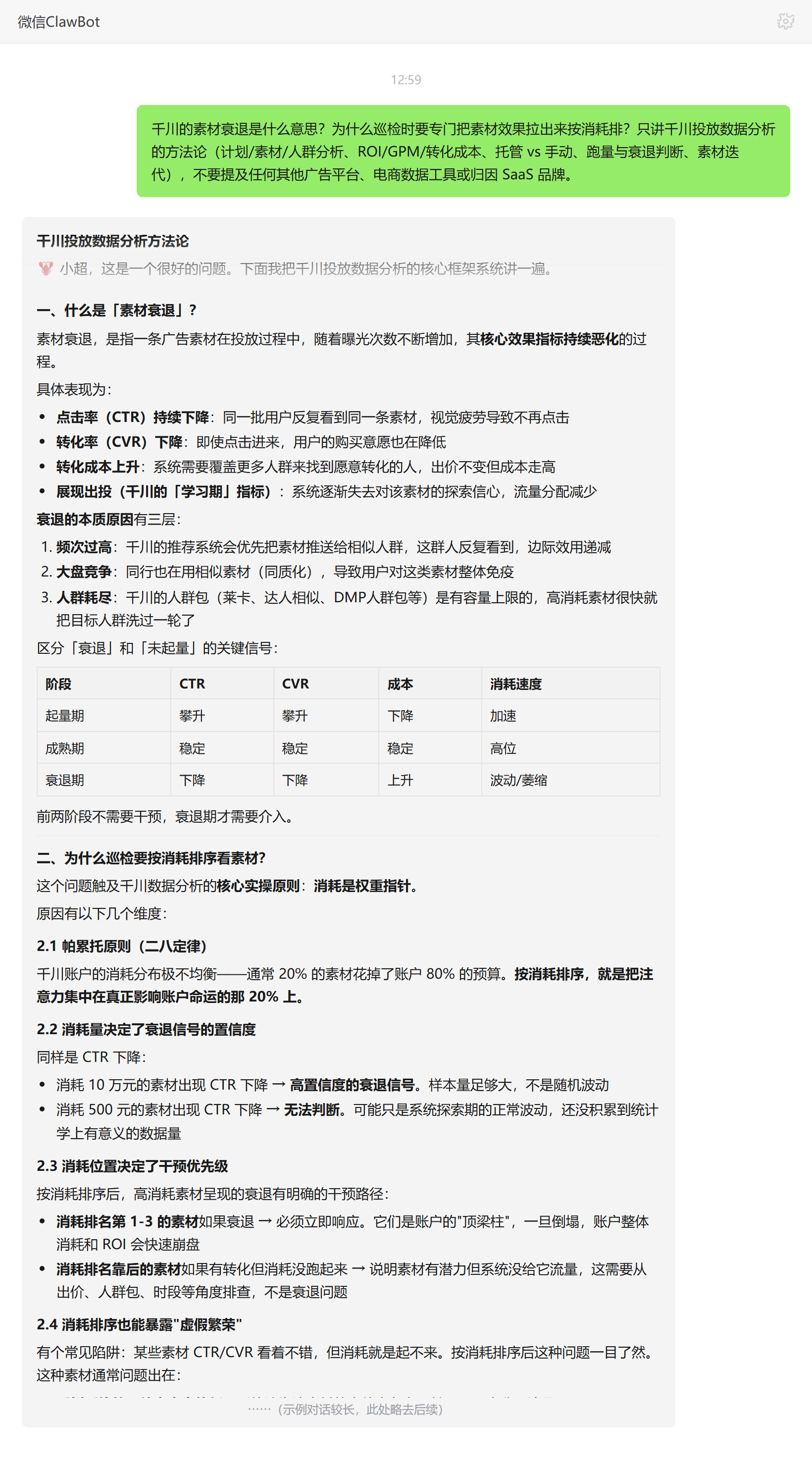 千川素材衰退是什么及为何按消耗排查——ClawBot 对话示例