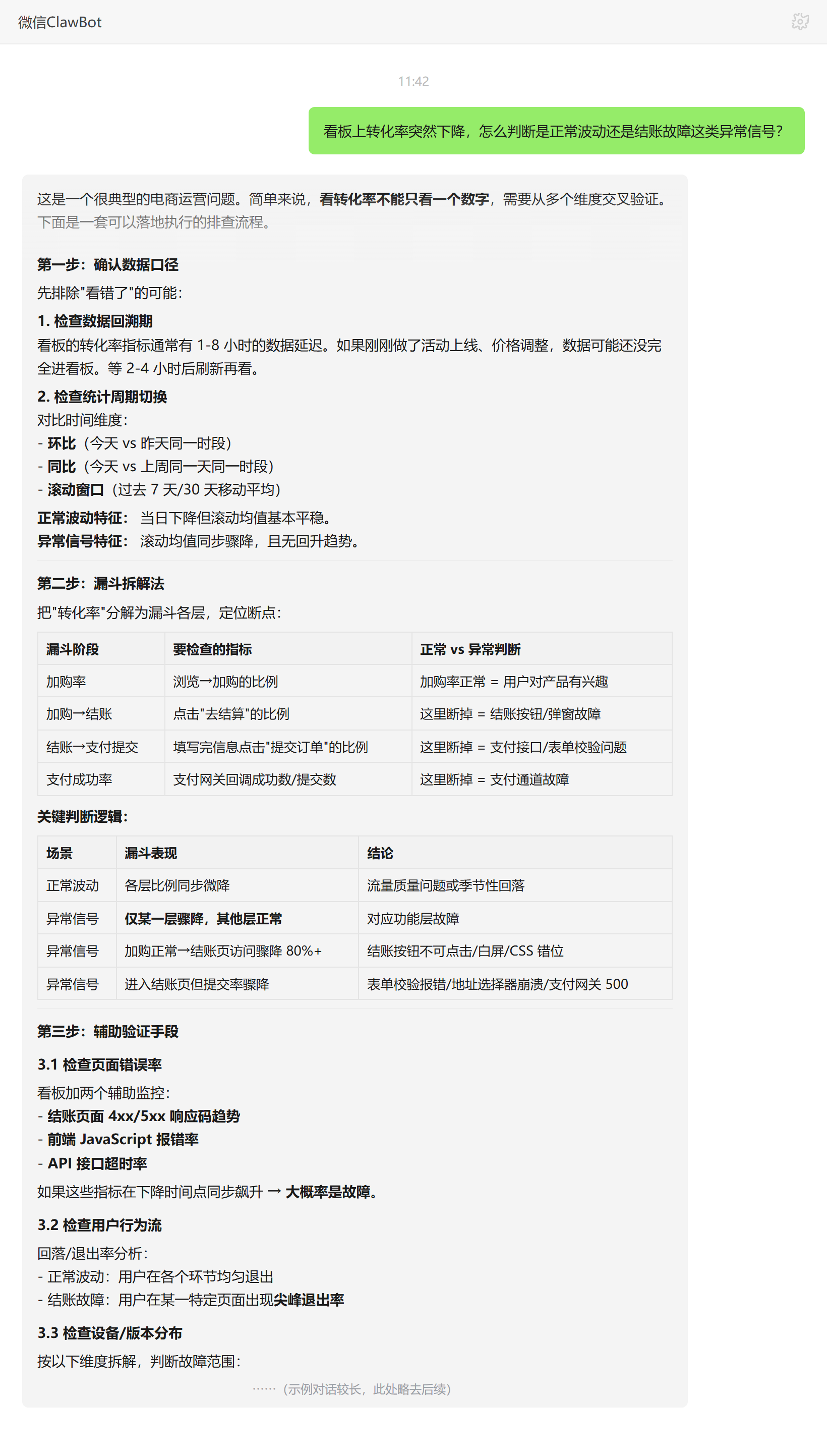 转化率下降判断正常波动还是结账故障的漏斗排查——ClawBot 对话示例