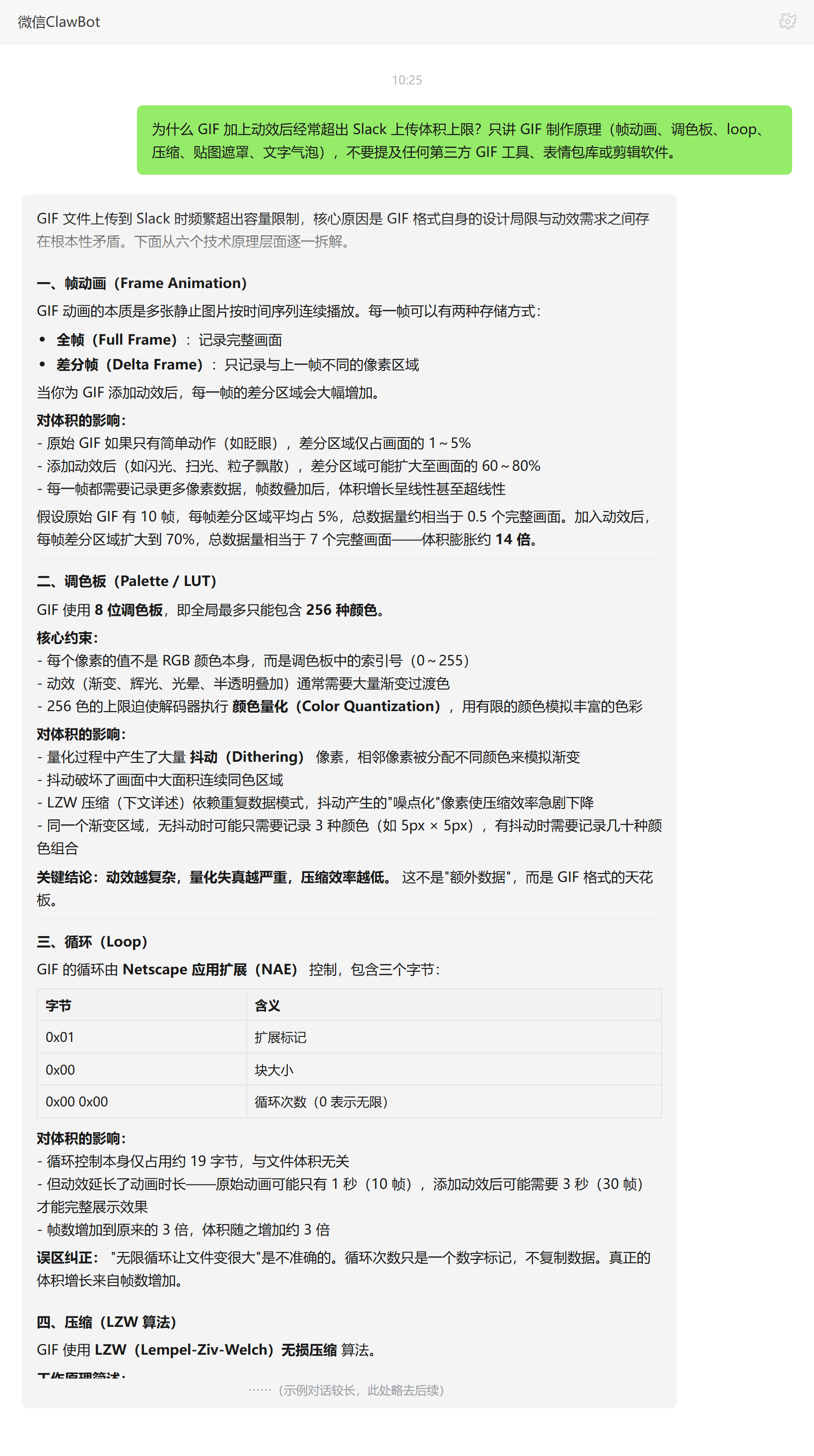 GIF 加动效后体积膨胀的原因——ClawBot 对话示例