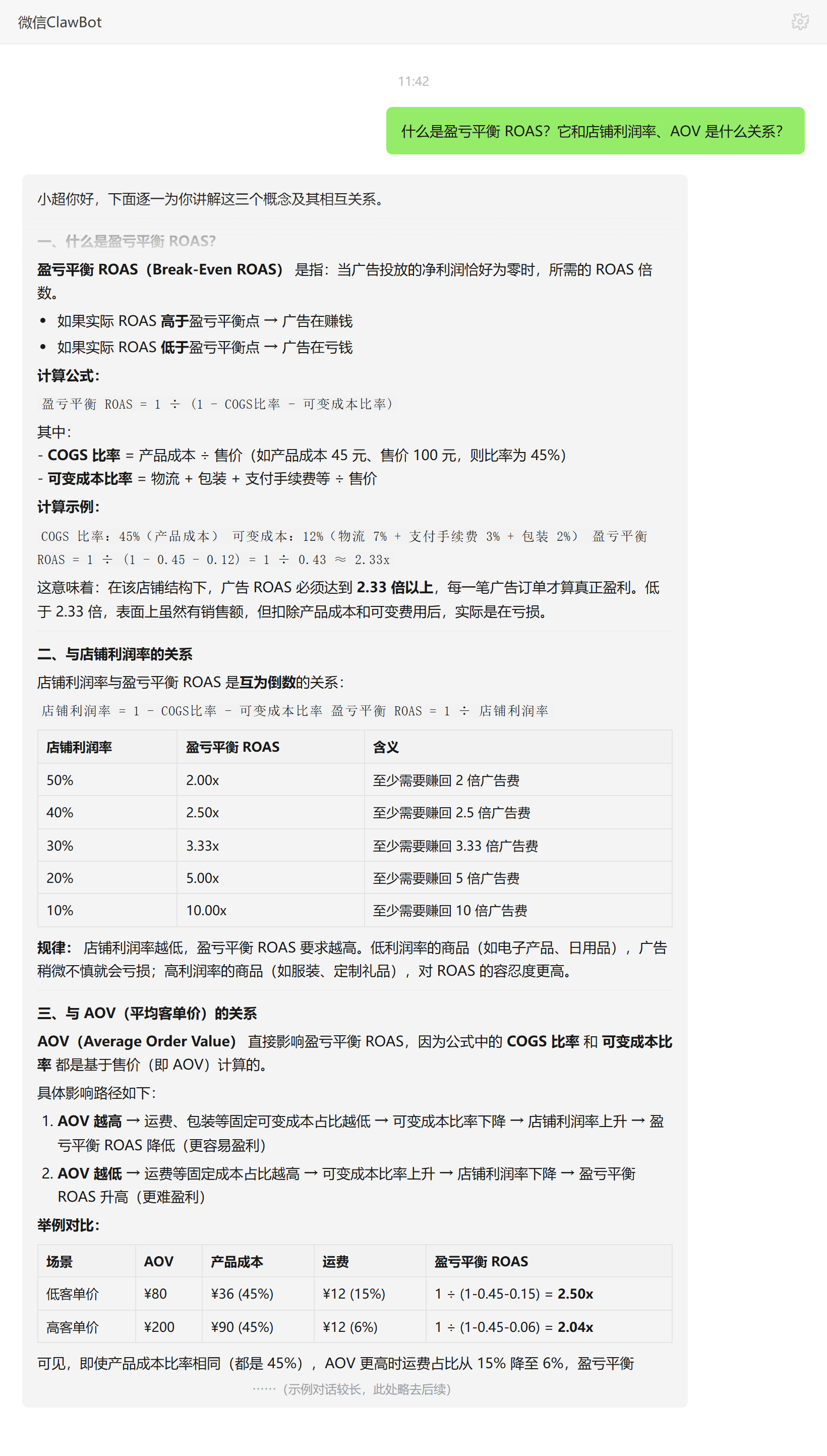 盈亏平衡ROAS与利润率和AOV的关系计算——ClawBot 对话示例