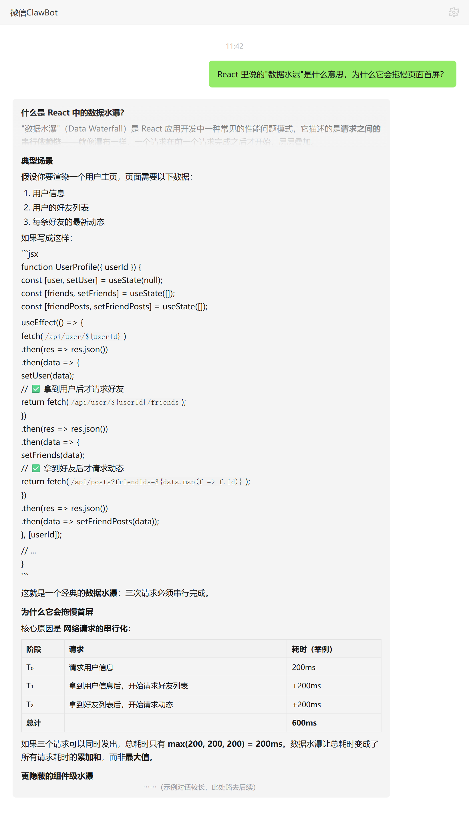 React 数据水瀑串行请求拖慢首屏——ClawBot 对话示例
