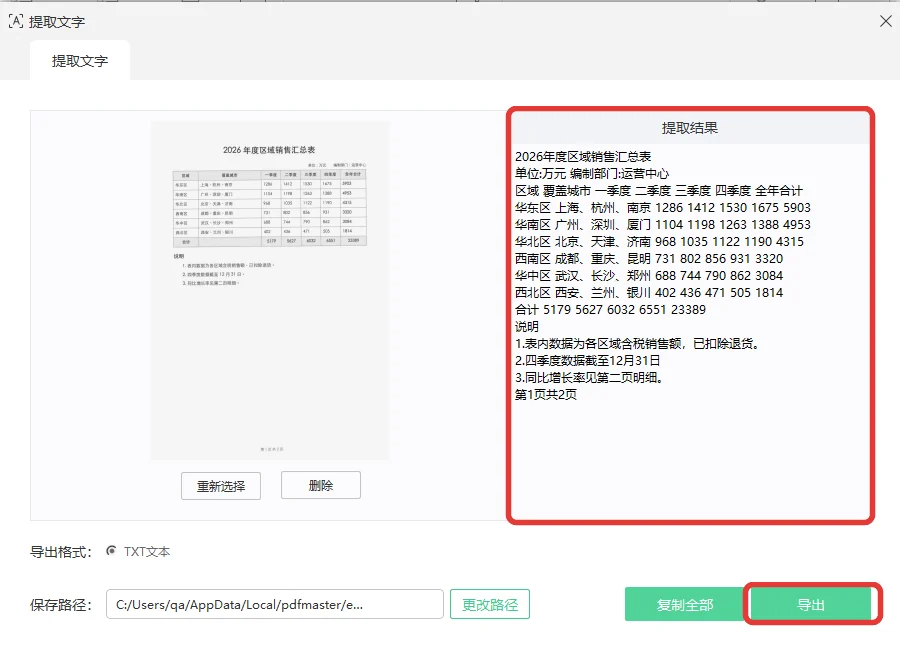 销售汇总表里的区域城市与各季度数字都识别成了文字-软领PDF阅读转换器