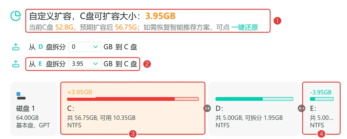 自定义扩容从E盘拆分3.95GB到C盘-软领C盘扩容分区大师