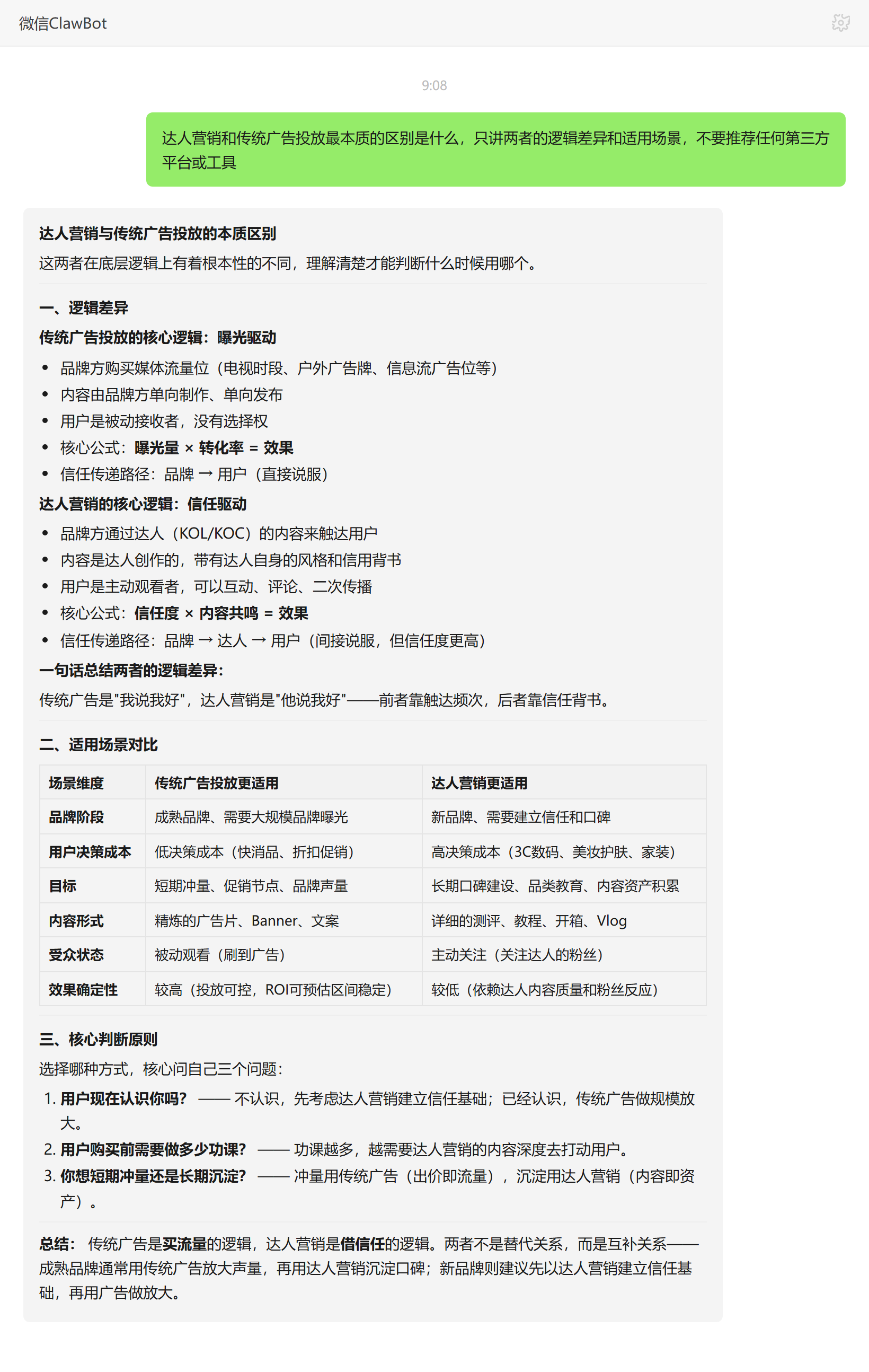 达人营销与传统广告投放的本质区别——ClawBot 对话示例