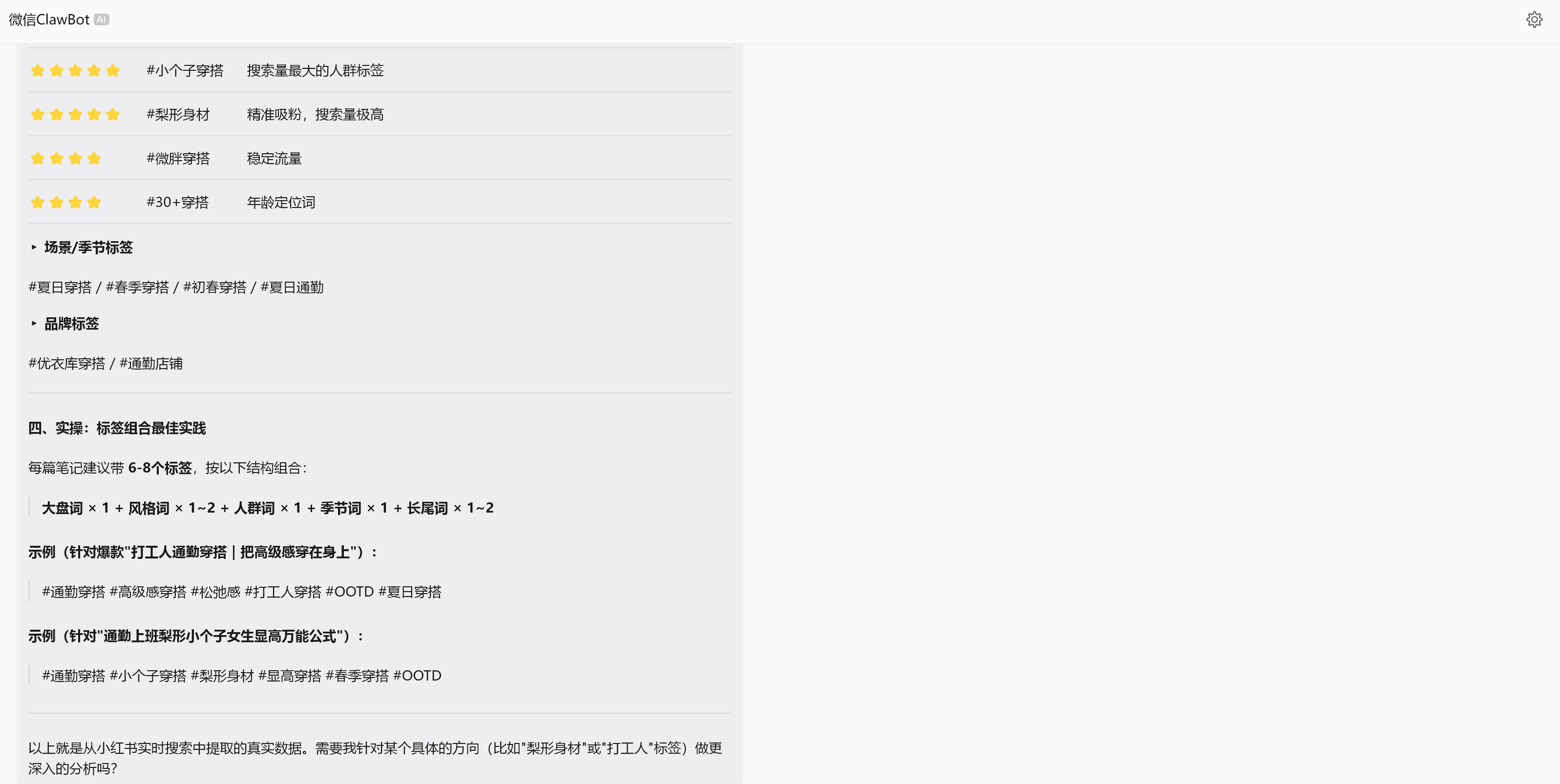 通勤穿搭爆款的标题排行与标签分类