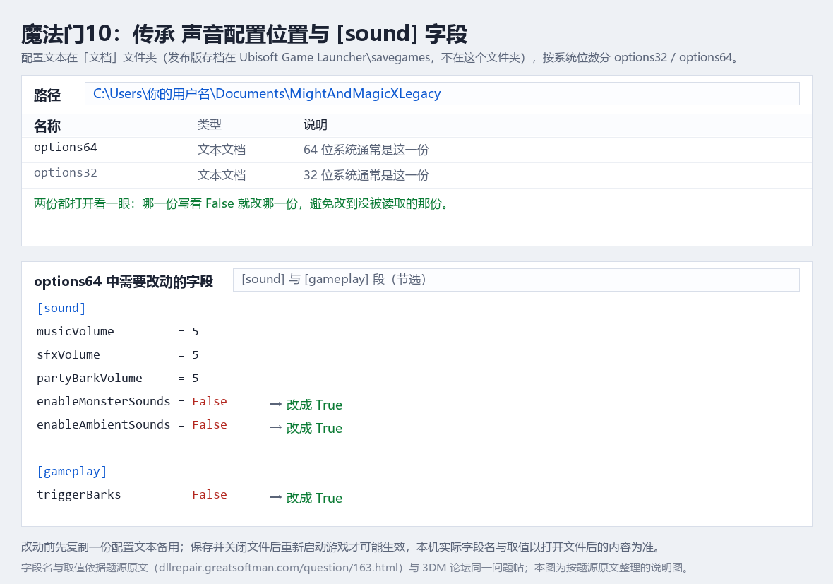 魔法门10传承文档目录MightAndMagicXLegacy与options64中的sound字段说明图-软领驱动大师