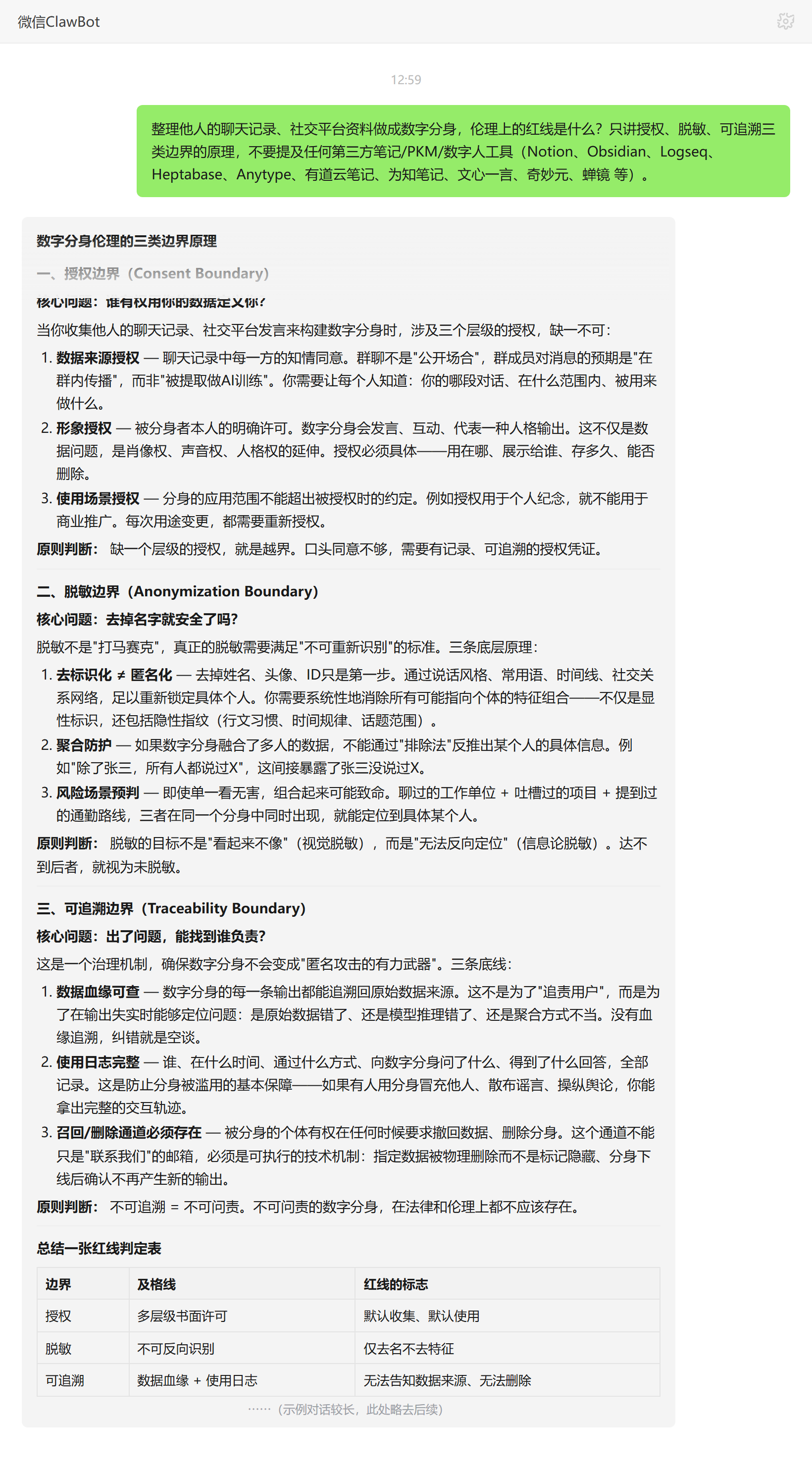 数字分身处理他人资料的伦理红线——ClawBot 对话示例