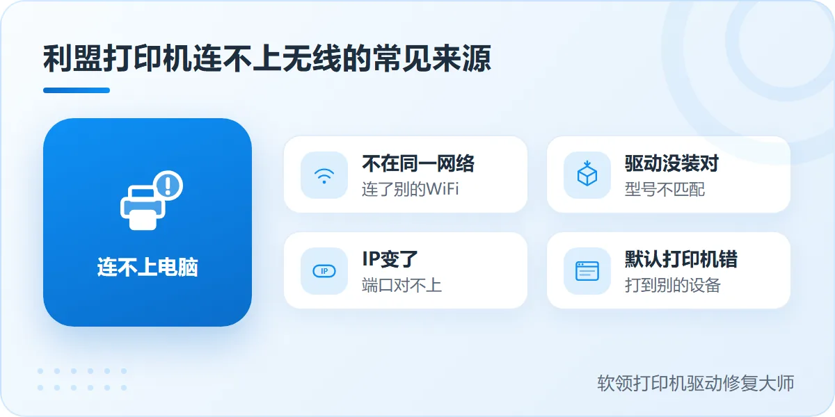利盟打印机连接无线网络常见卡点-软领打印机驱动修复大师