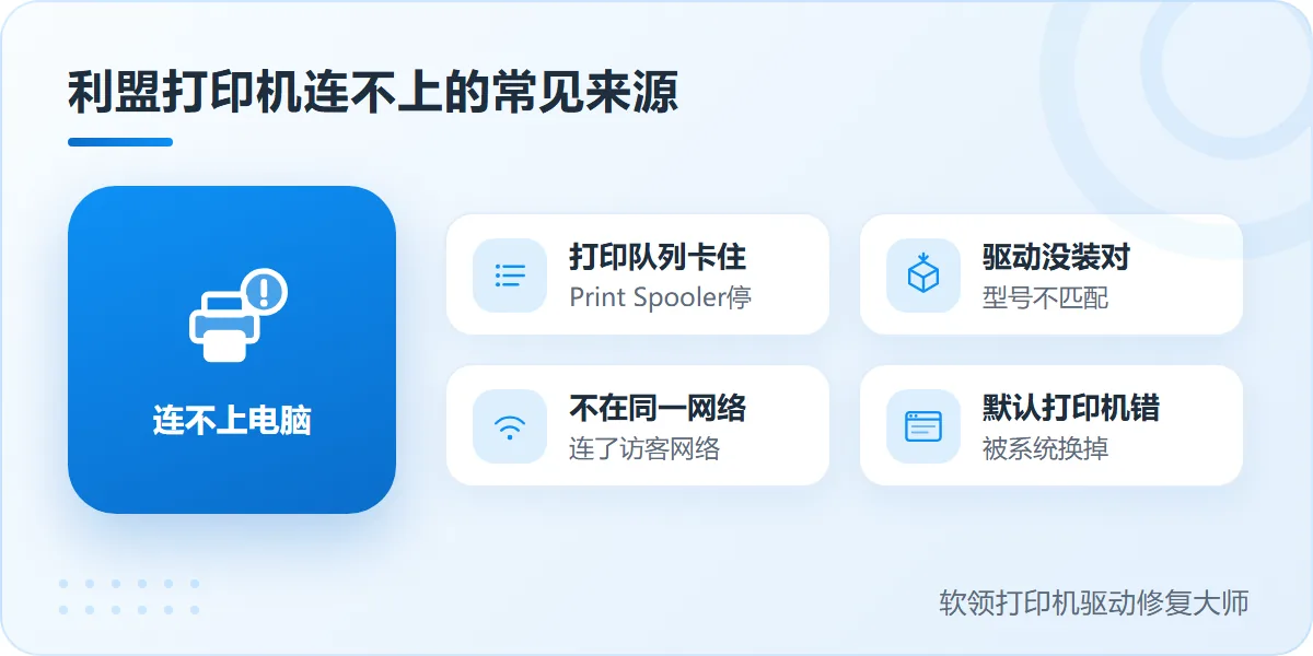 利盟打印机连接wifi打不出的常见来源示意图-软领打印机驱动修复大师