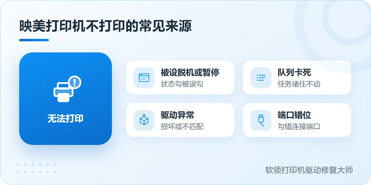 映美打印机无法打印的常见来源-软领打印机驱动修复大师