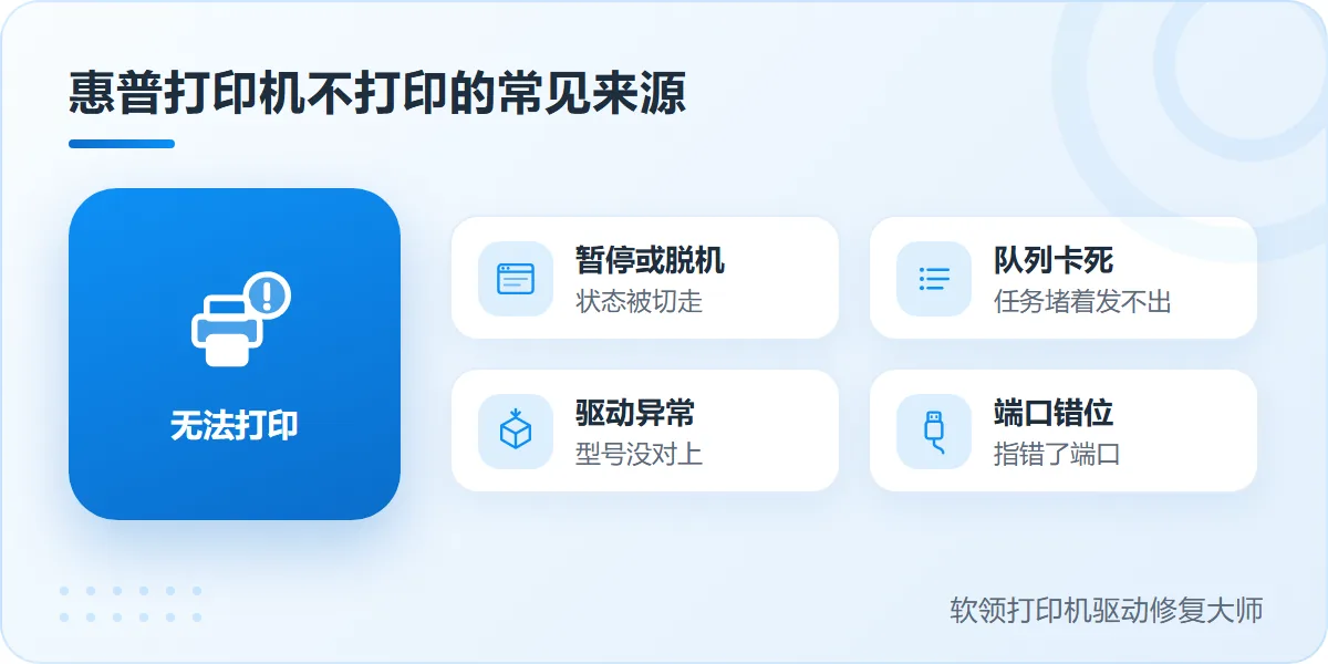 hp打印机不打印状态暂停的常见原因-软领打印机驱动修复大师