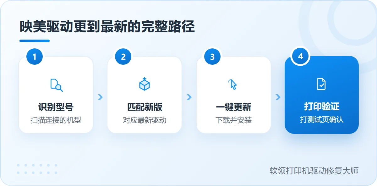 映美打印机版本过低升级驱动到最新的完整路径-软领打印机驱动修复大师