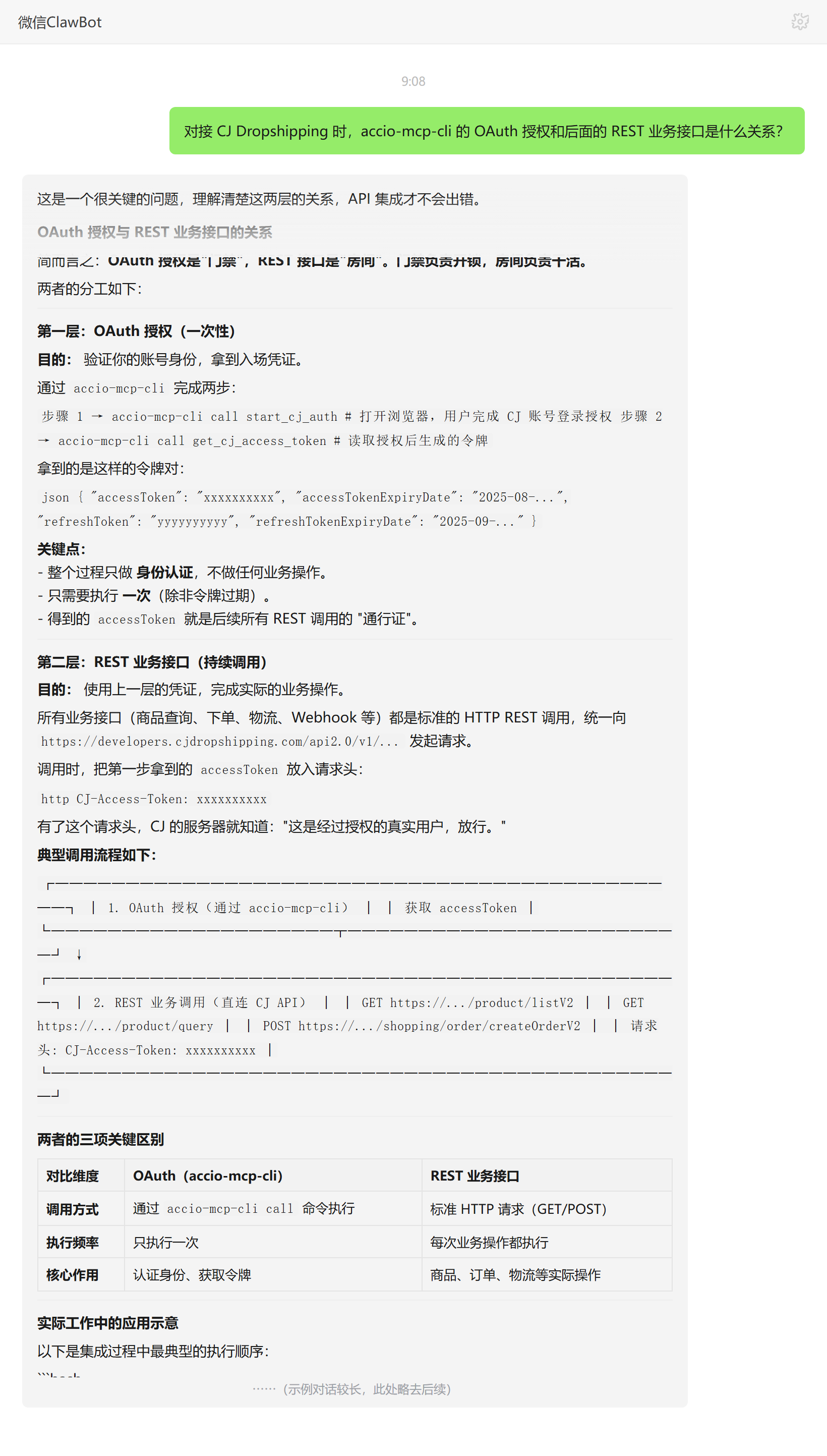 CJDropshipping的OAuth授权与REST业务接口分工关系——ClawBot 对话示例