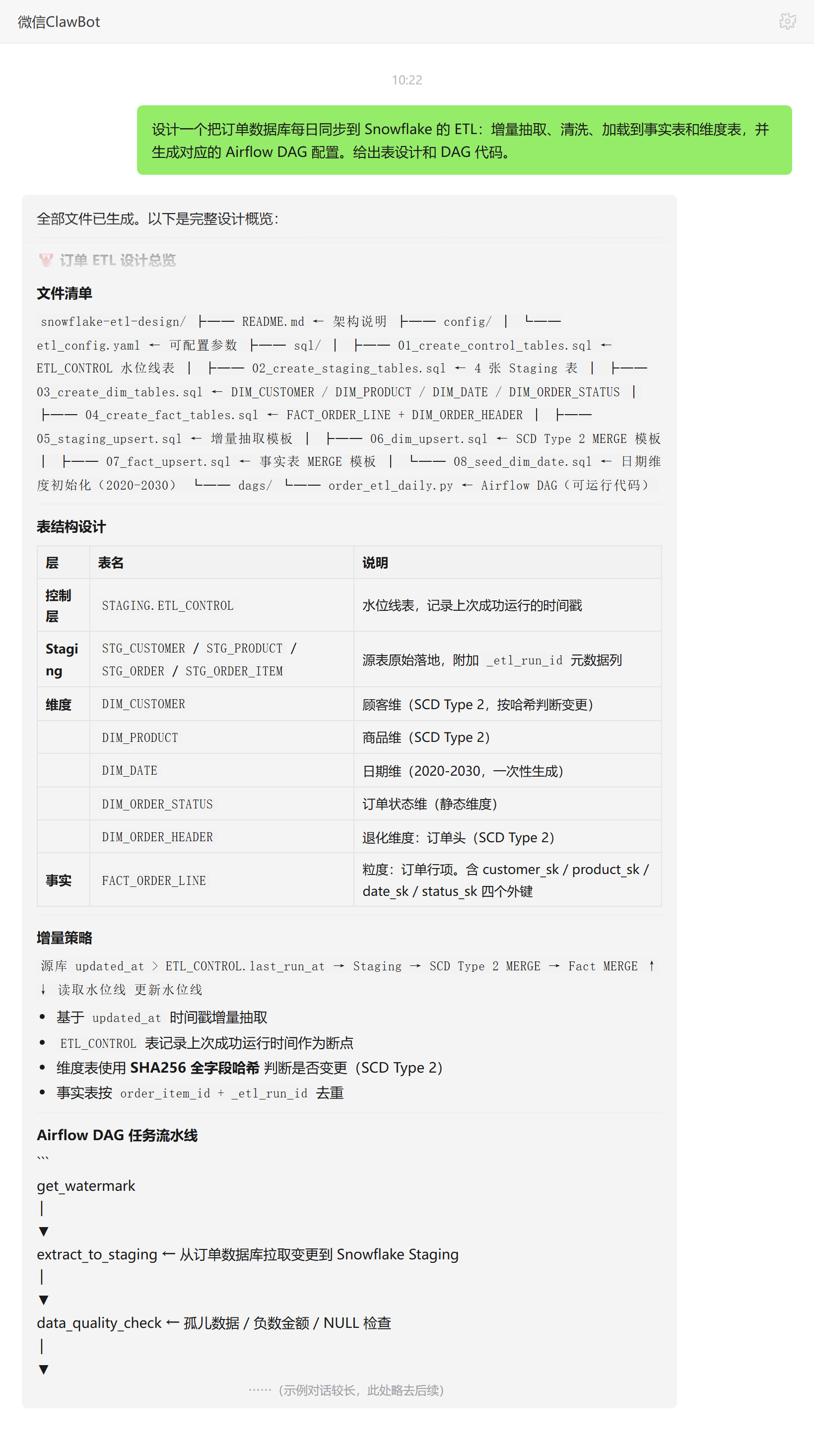 高级数据工程技能对话示例:订单库到Snowflake每日ETL与Airflow配置