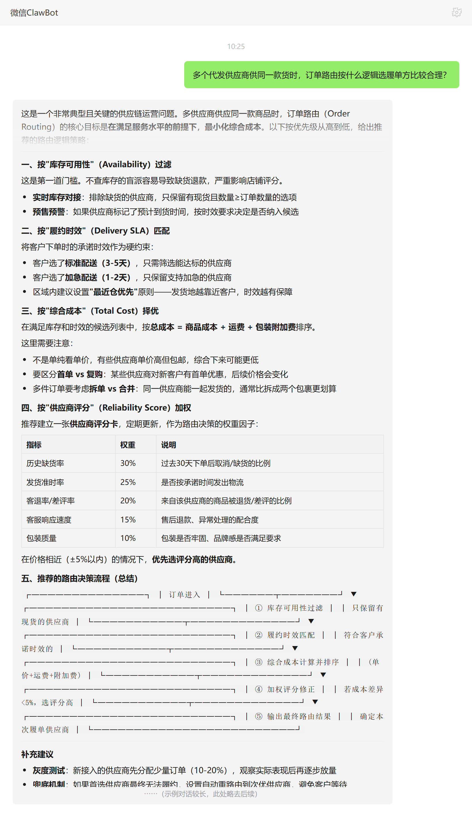 多代发供应商订单路由按库存时效成本评分的择优逻辑——ClawBot 对话示例