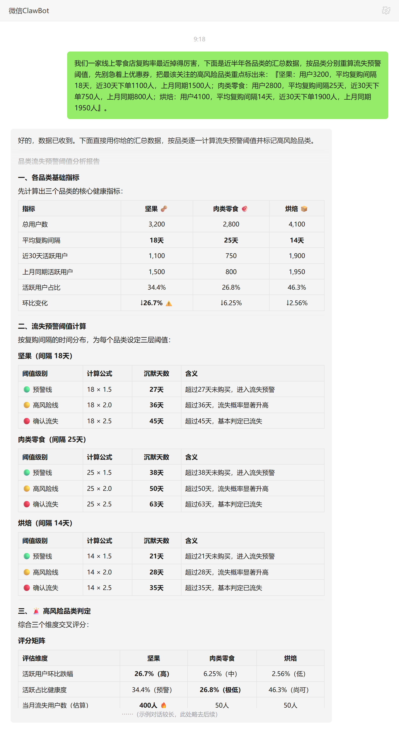 客户留存顾问技能对话示例：分品类复购流失预警阈值测算