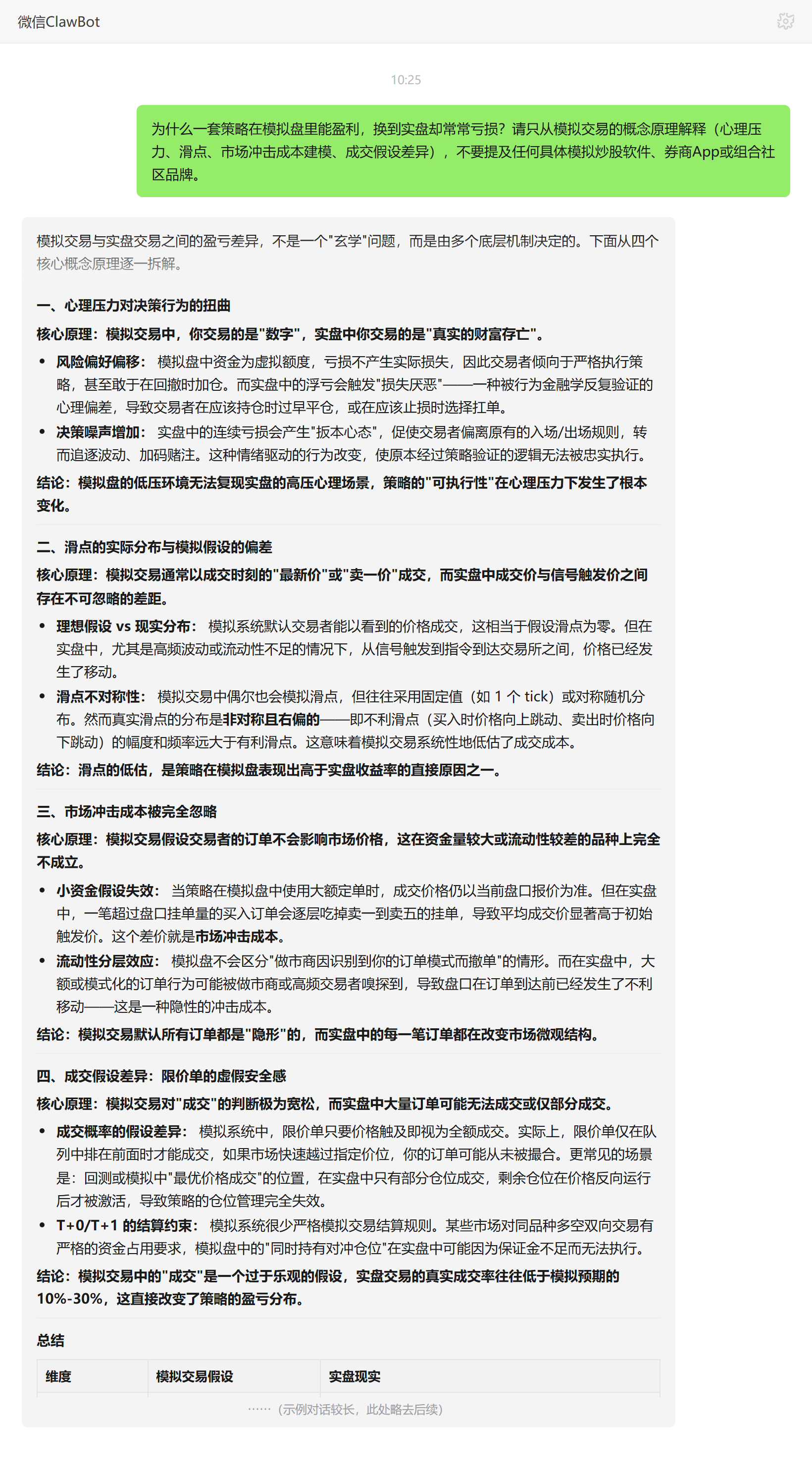 模拟盘盈利实盘亏损的原因——ClawBot 对话示例