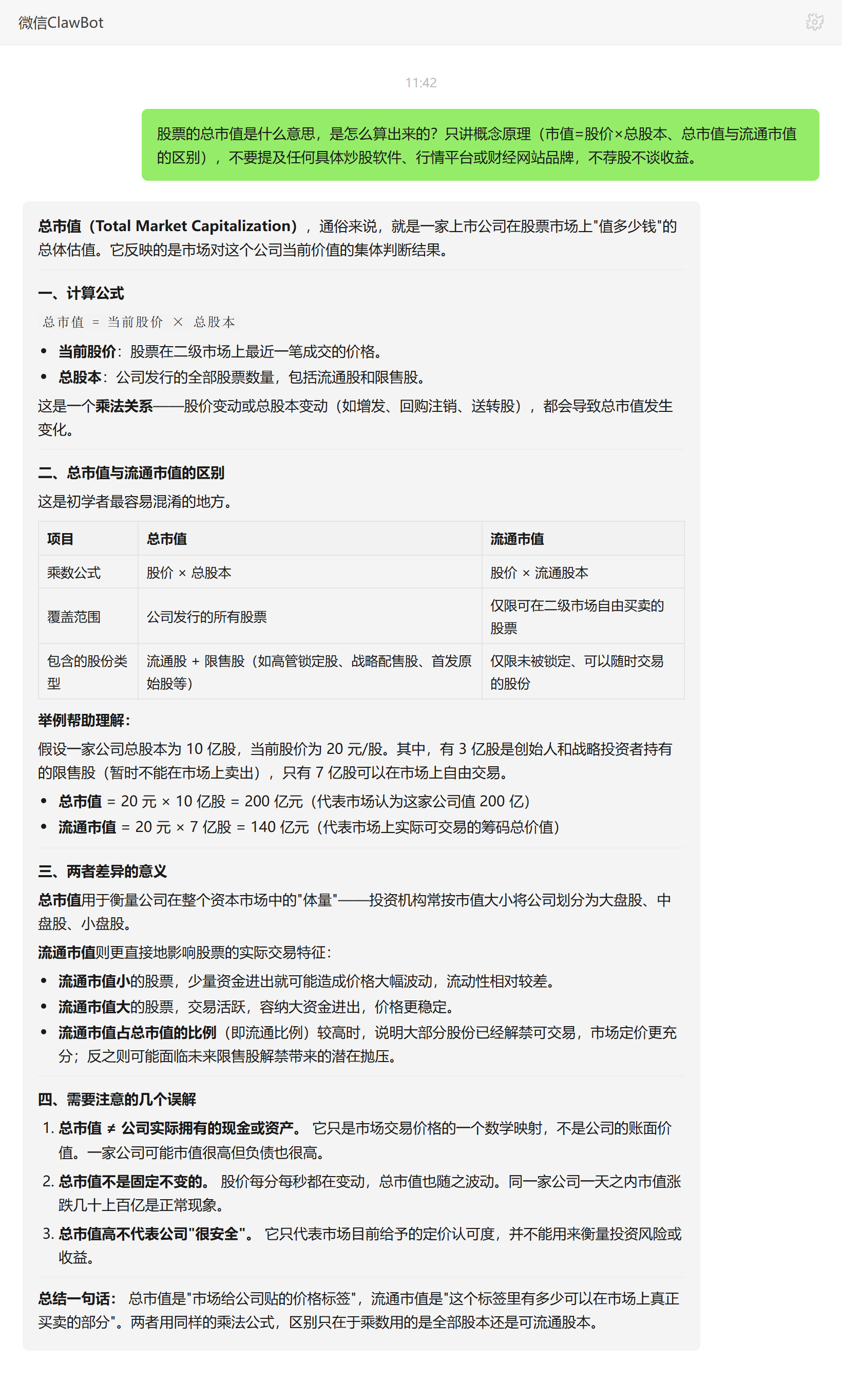 股票总市值是什么意思怎么算——ClawBot 对话示例