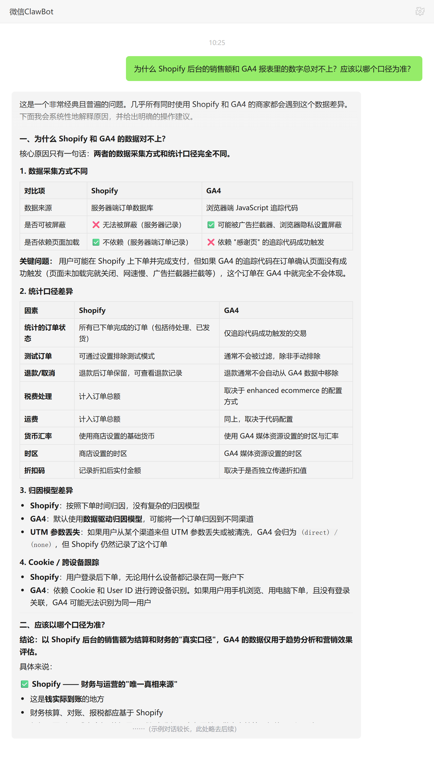 Shopify与GA4销售数据对不上的原因及以哪个为准——ClawBot 对话示例
