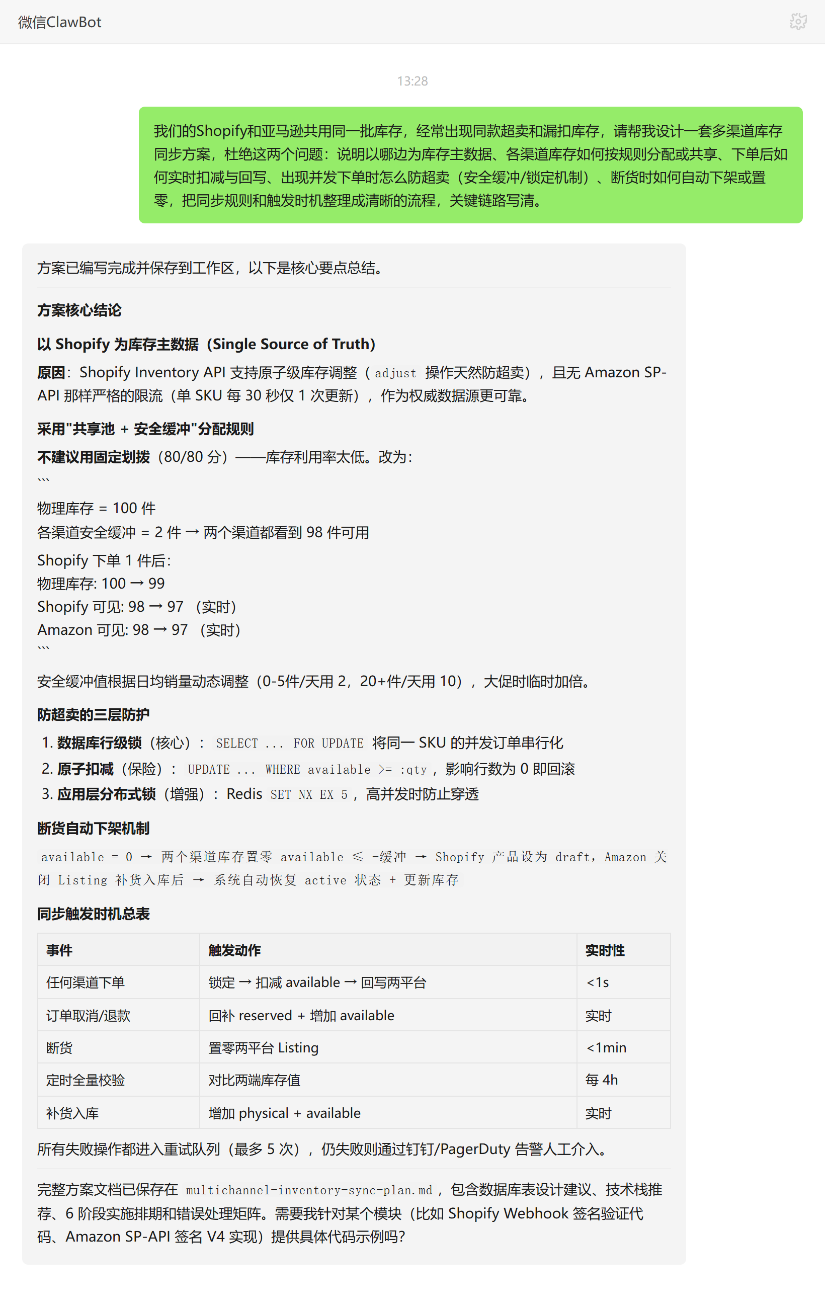多渠道库存同步技能对话示例：Shopify亚马逊共用库存防超卖方案