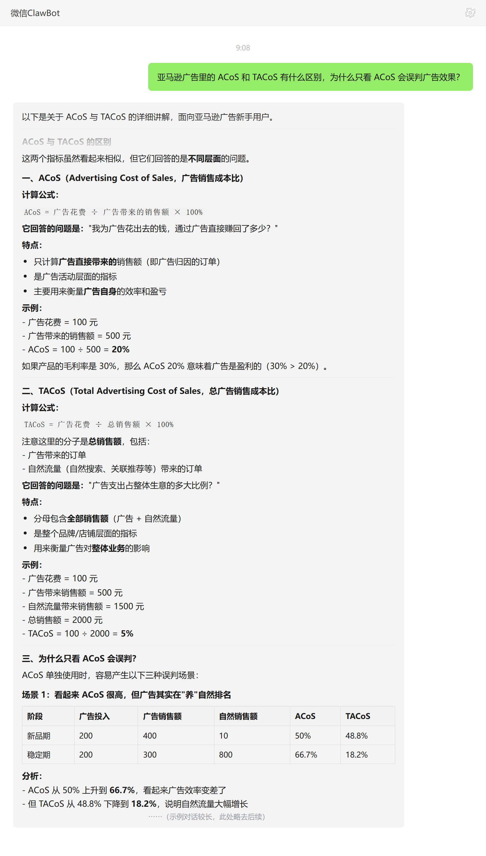亚马逊ACoS与TACoS区别及只看ACoS为何误判——ClawBot 对话示例