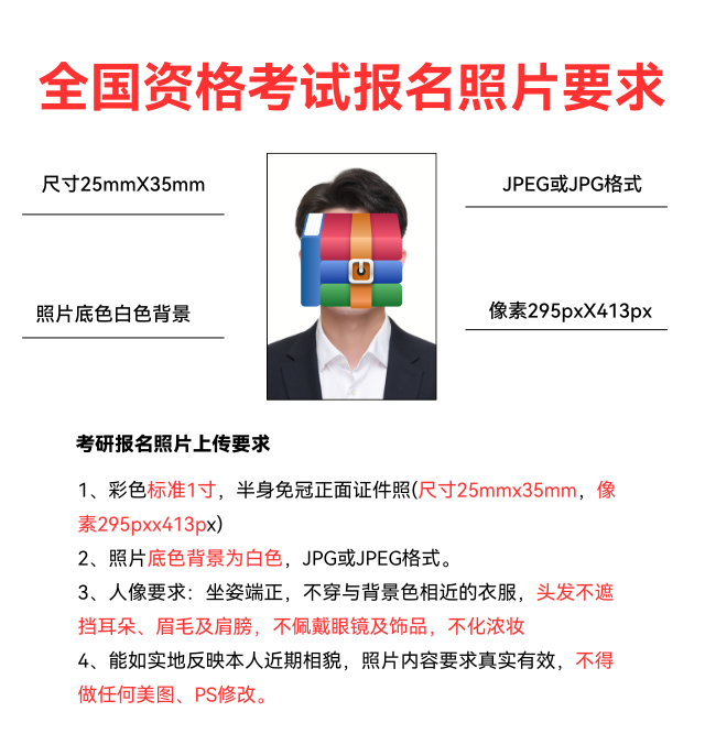全国资格考试网报平台证件照片审核标准.png