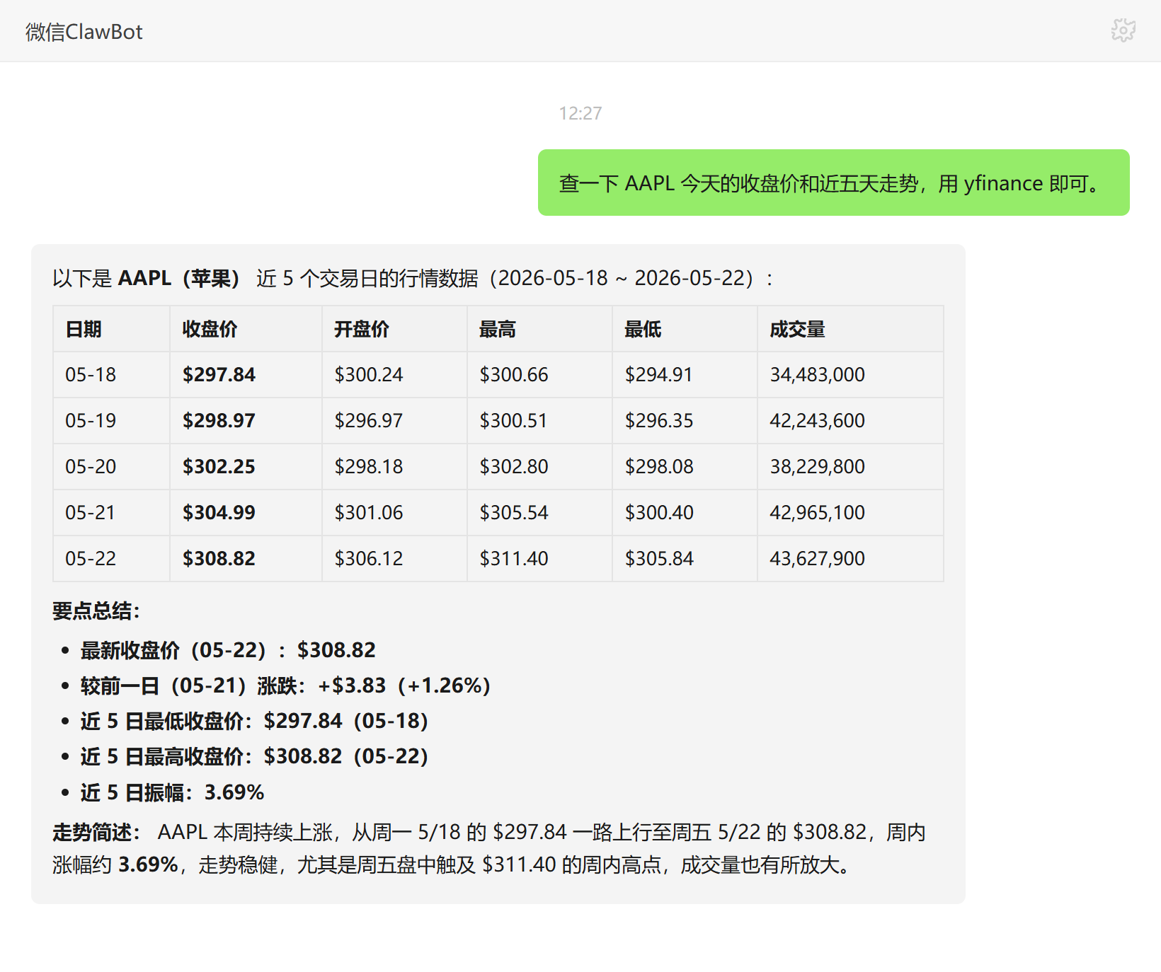 股票价格查询技能对话示例：AAPL近五个交易日行情数据