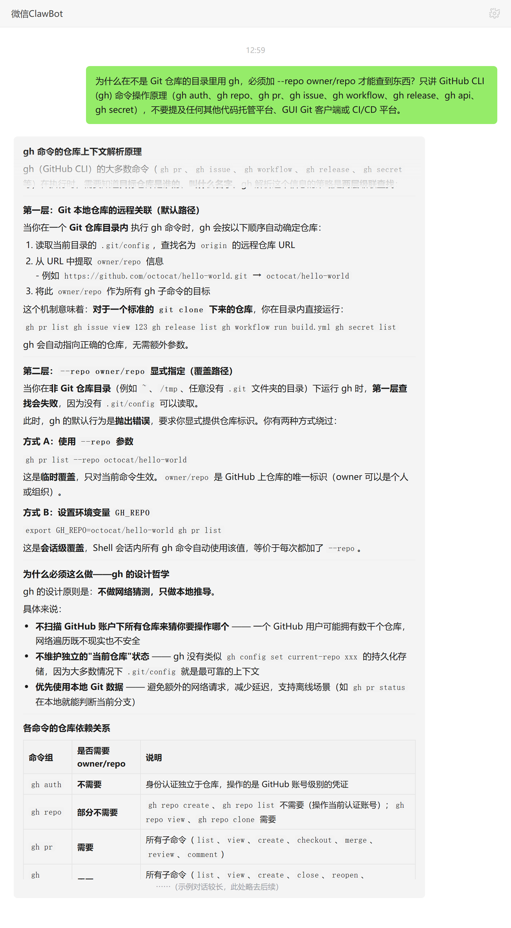 gh 非 Git 目录必须 --repo 的原因——ClawBot 对话示例