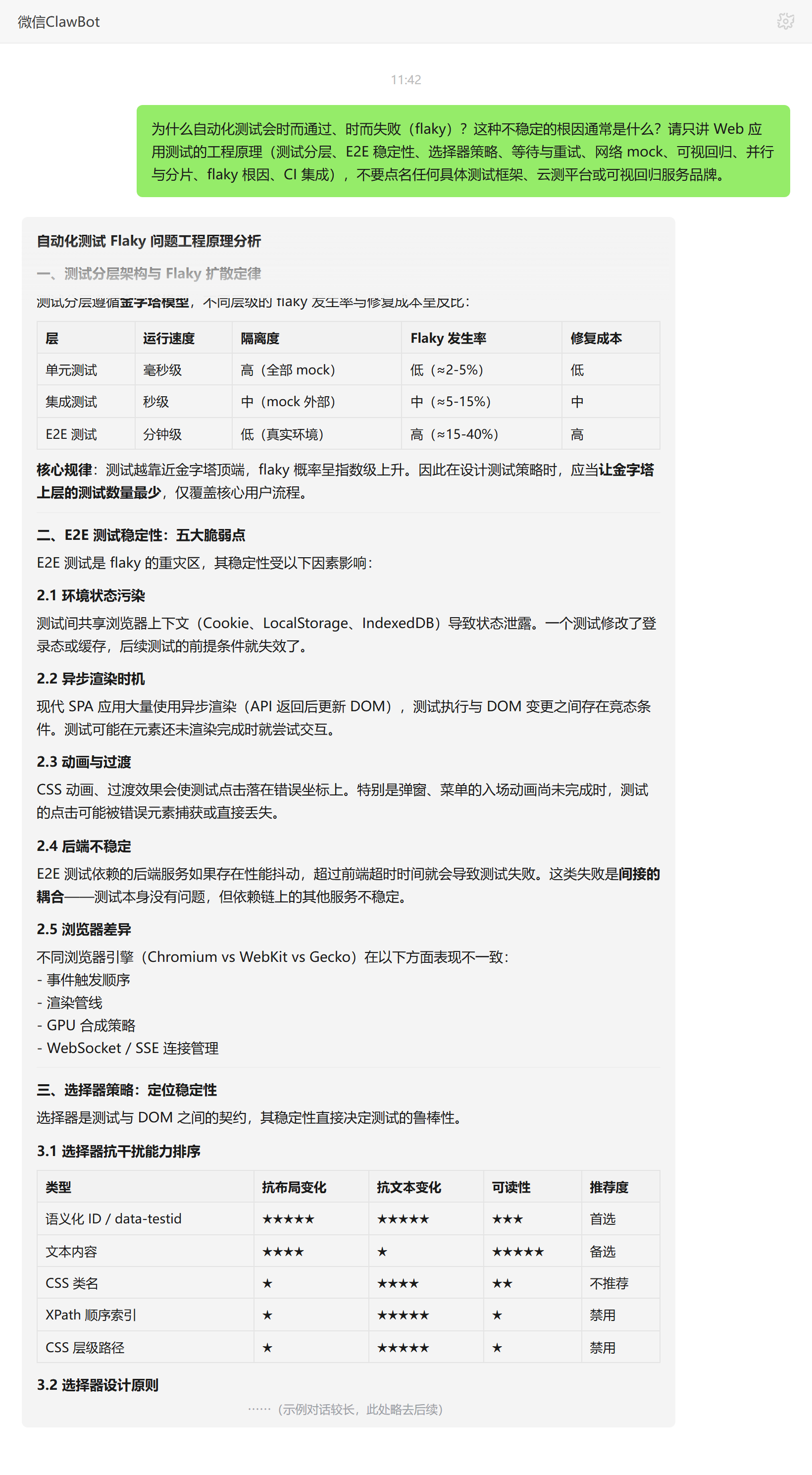 自动化测试flaky时而通过时而失败的根因——ClawBot 对话示例