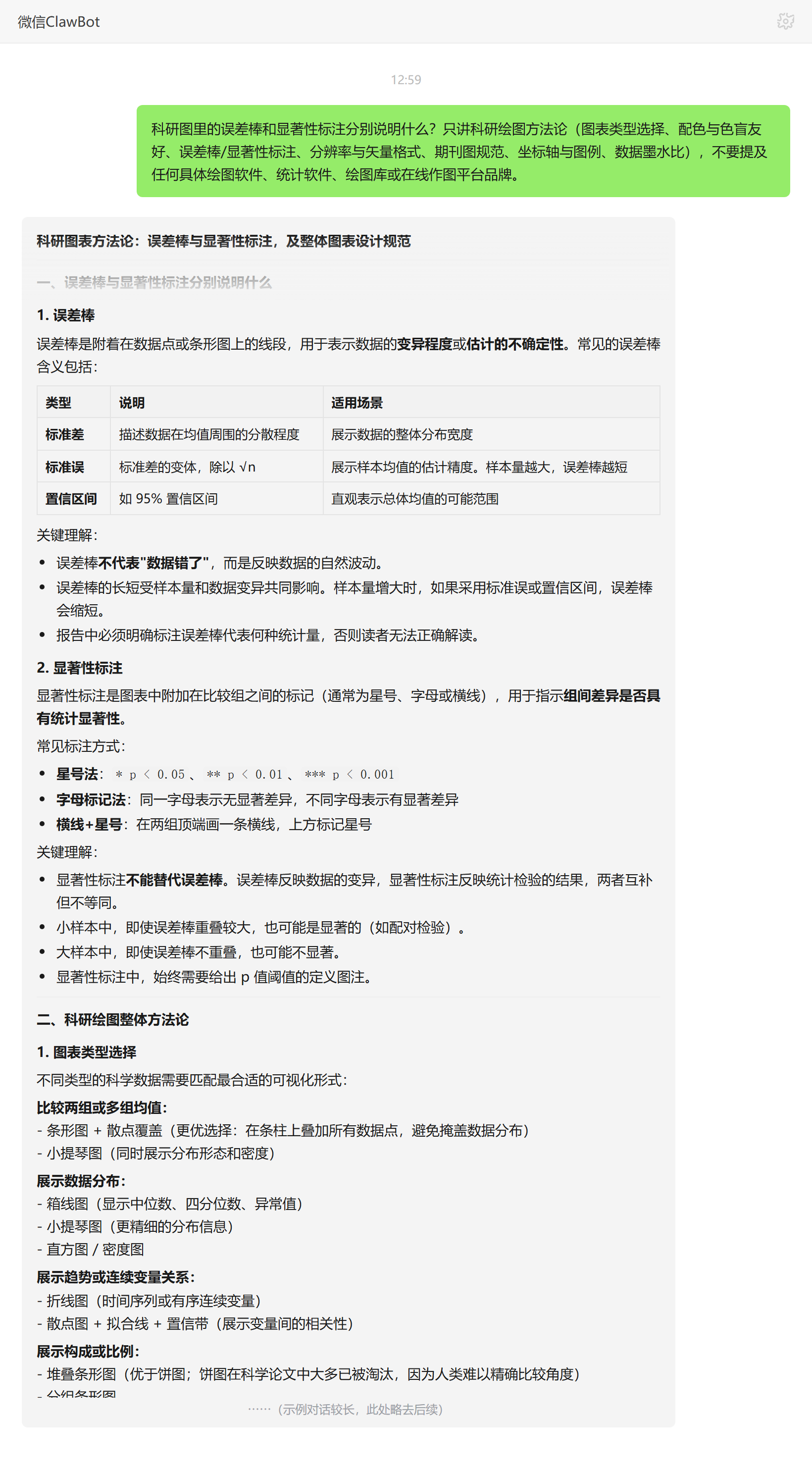 误差棒与显著性标注含义区别——ClawBot 对话示例