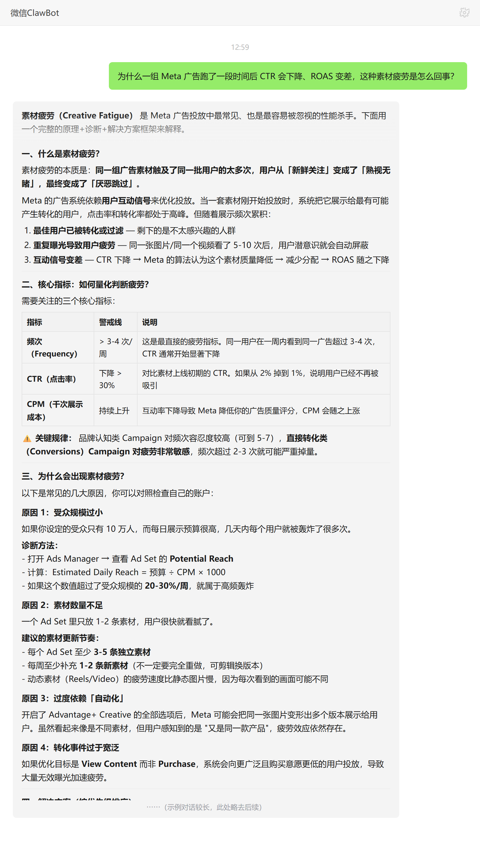 Meta广告素材疲劳的成因与频次CTR判断信号——ClawBot 对话示例
