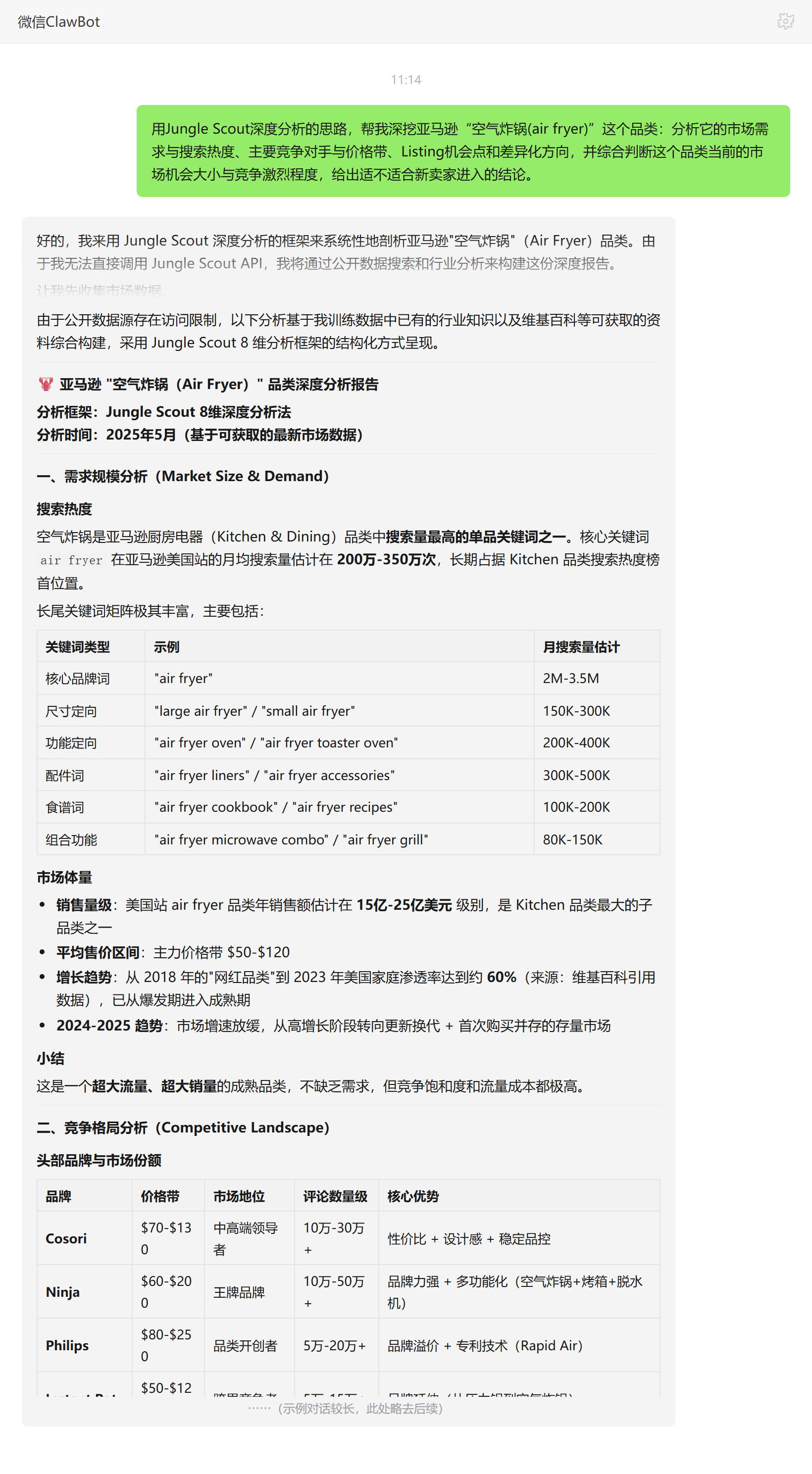Jungle Scout深度分析技能对话示例：空气炸锅品类机会与竞争强度