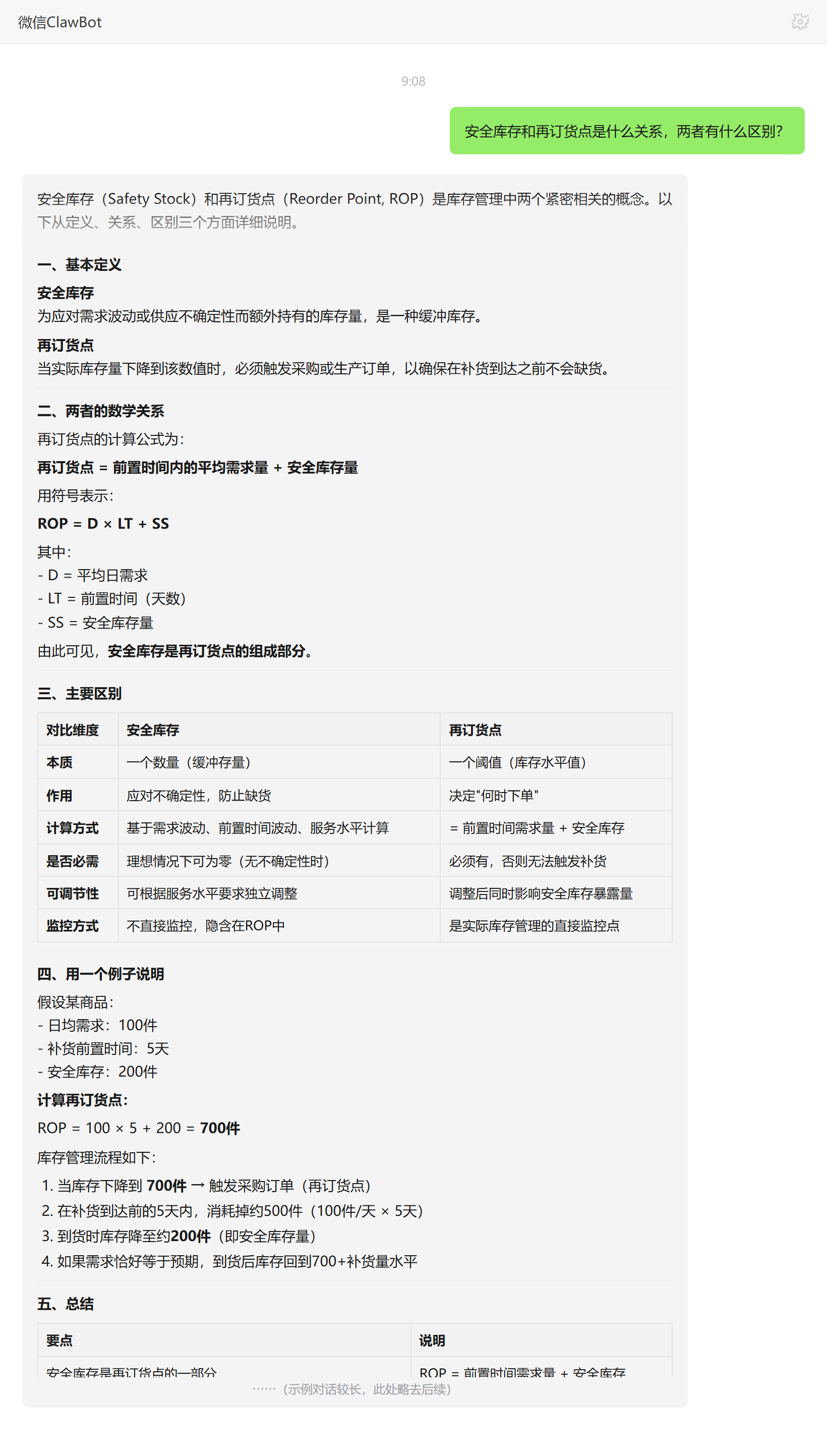 安全库存与再订货点的关系和区别——ClawBot 对话示例