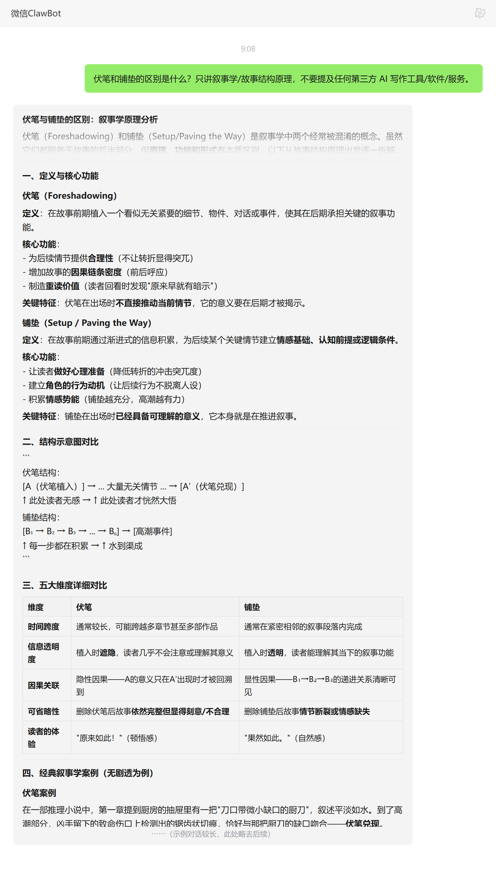 伏笔与铺垫的叙事学区别——ClawBot 对话示例