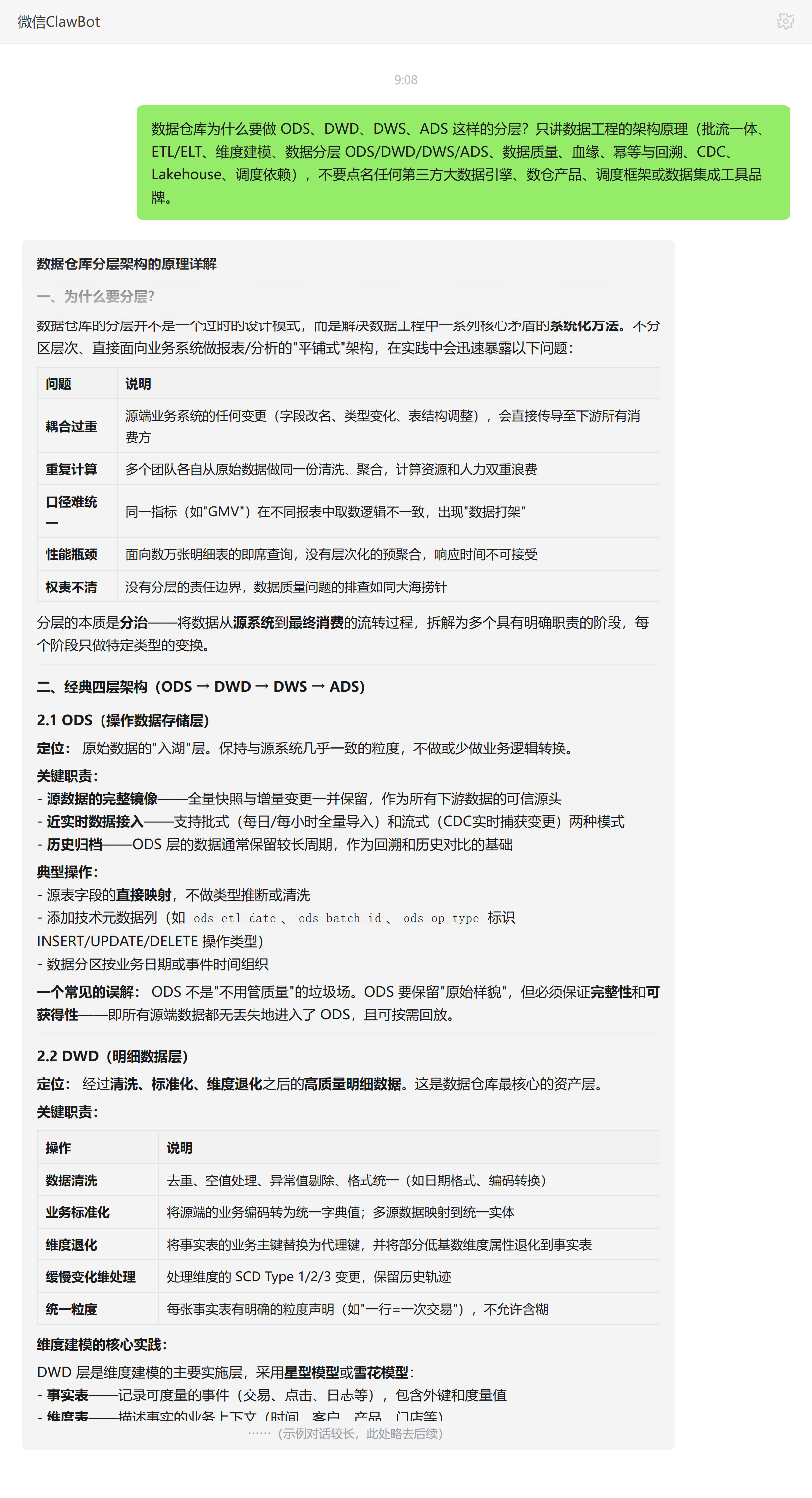 数据仓库 ODS DWD DWS ADS 分层原因——ClawBot 对话示例