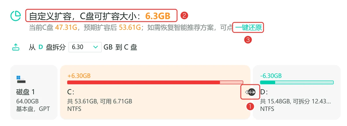 拖动分区手柄自定义扩容6.3GB可点一键还原恢复推荐方案-软领C盘扩容分区大师