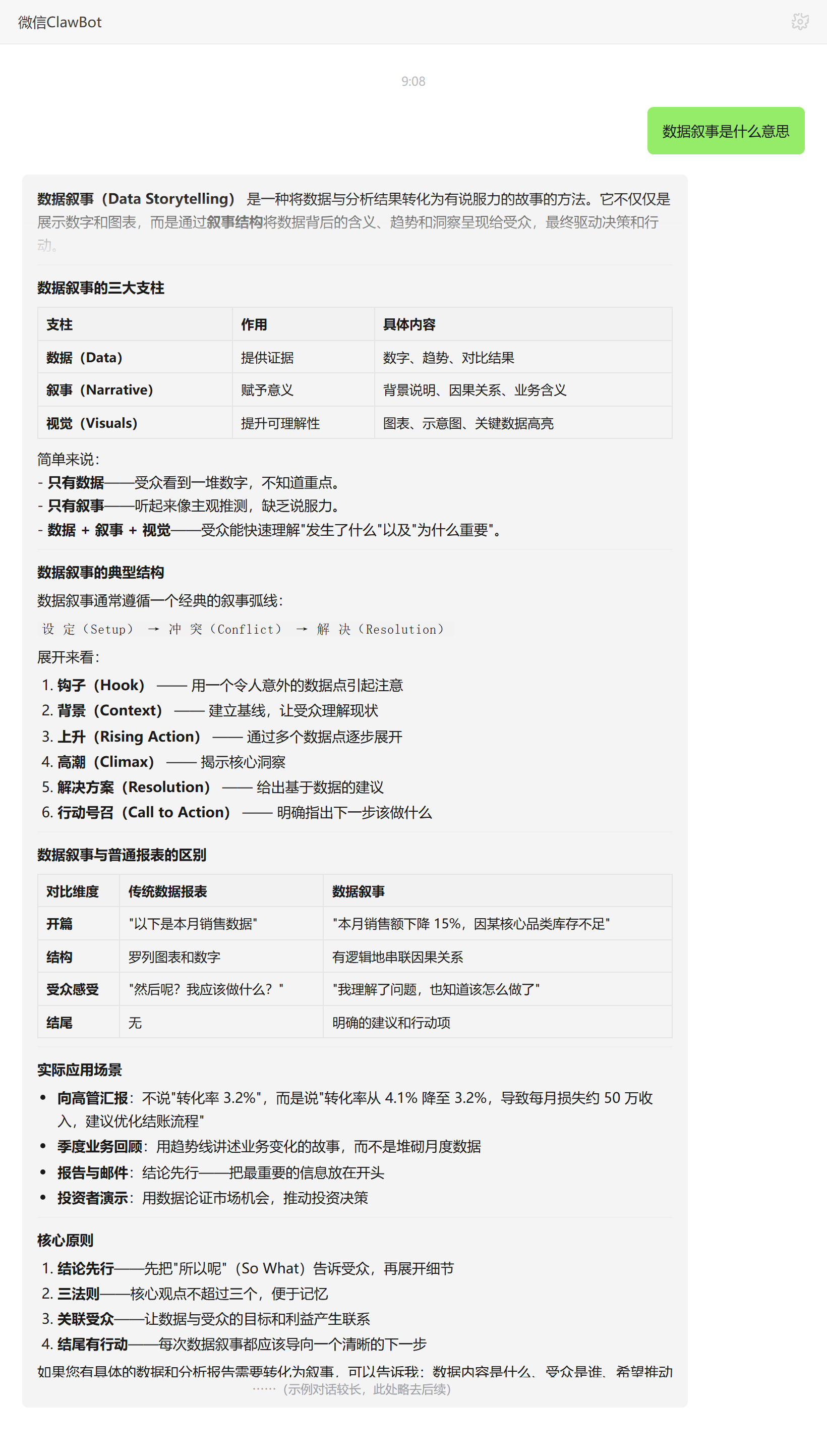 数据叙事的定义与三大支柱(数据+叙事+视觉)——ClawBot 对话示例