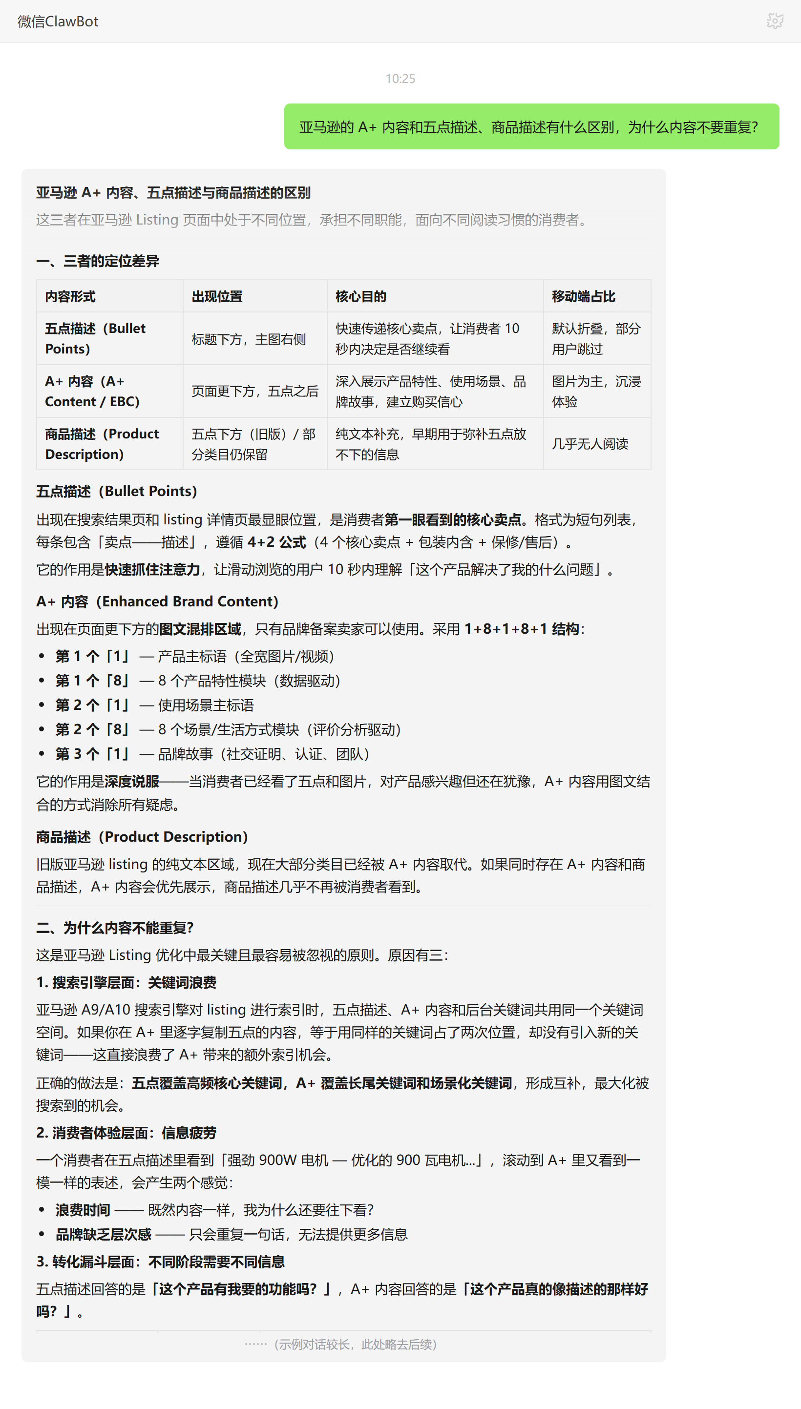 亚马逊A+内容与五点描述商品描述的区别及为何不重复——ClawBot 对话示例