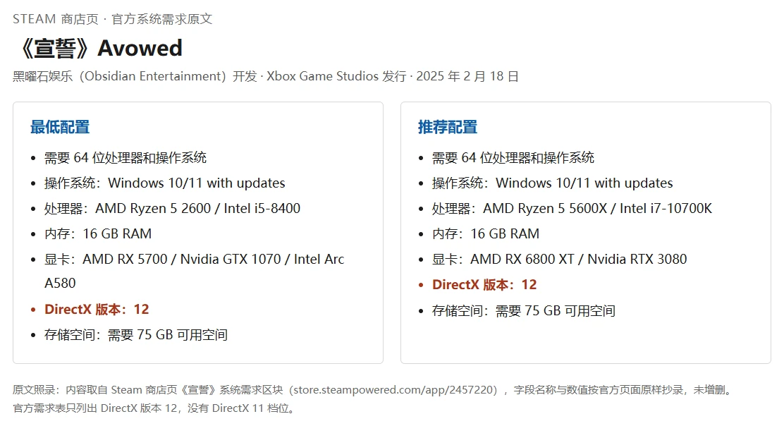 宣誓 Avowed 官方PC系统需求(DirectX 版本为12)-软领驱动大师
