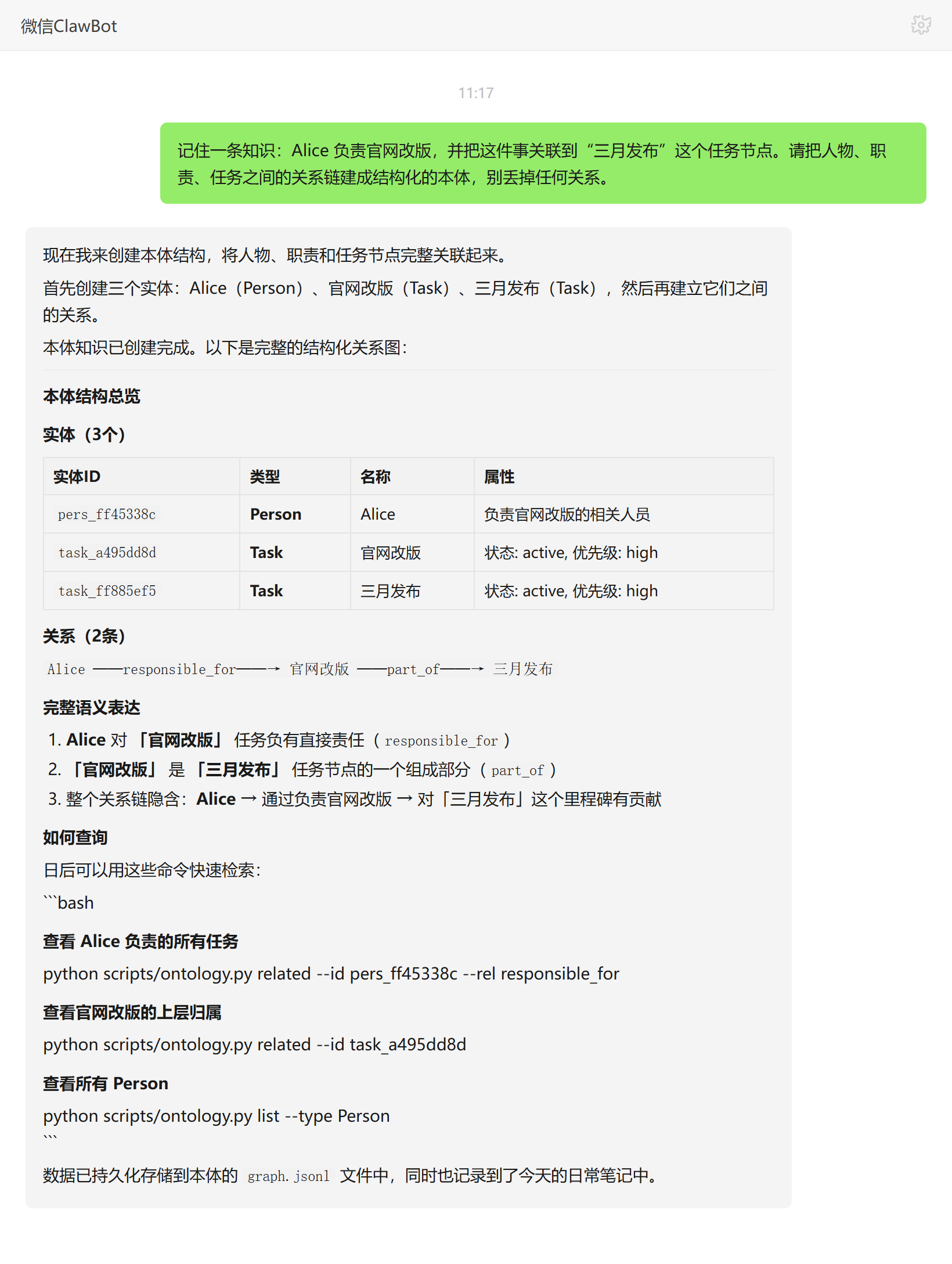 本体知识建模技能对话示例:人物任务关系链的结构化本体与查询