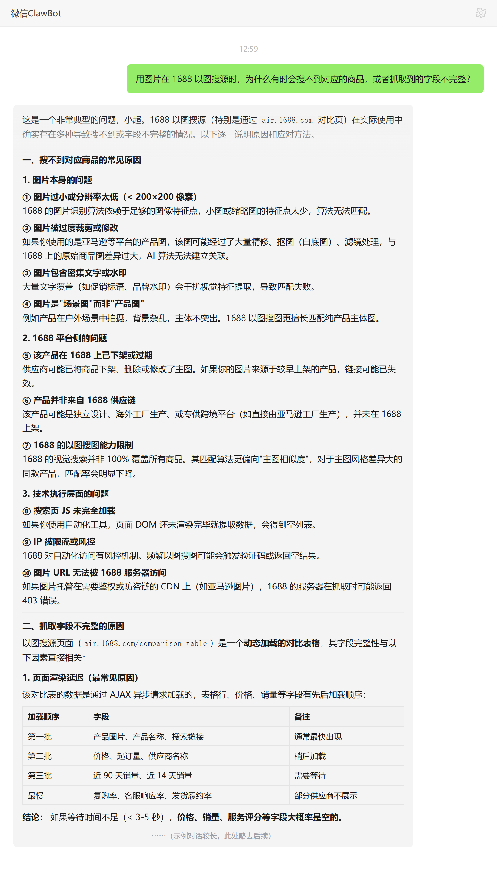 1688以图搜源为何搜不到商品或抓取字段不完整的原因——ClawBot 对话示例