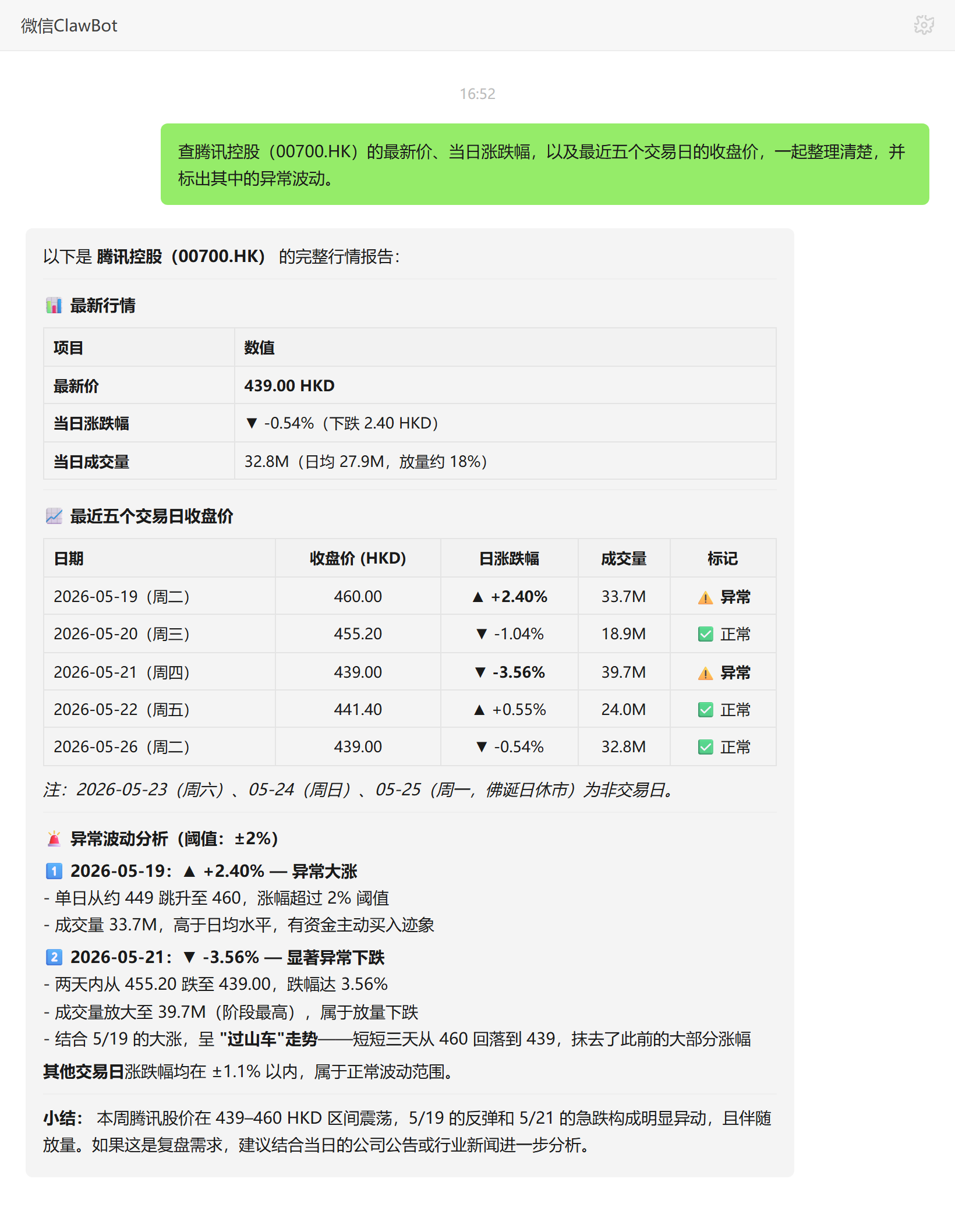 行情数据查询技能对话示例:腾讯控股最新价与近五日收盘异常标注