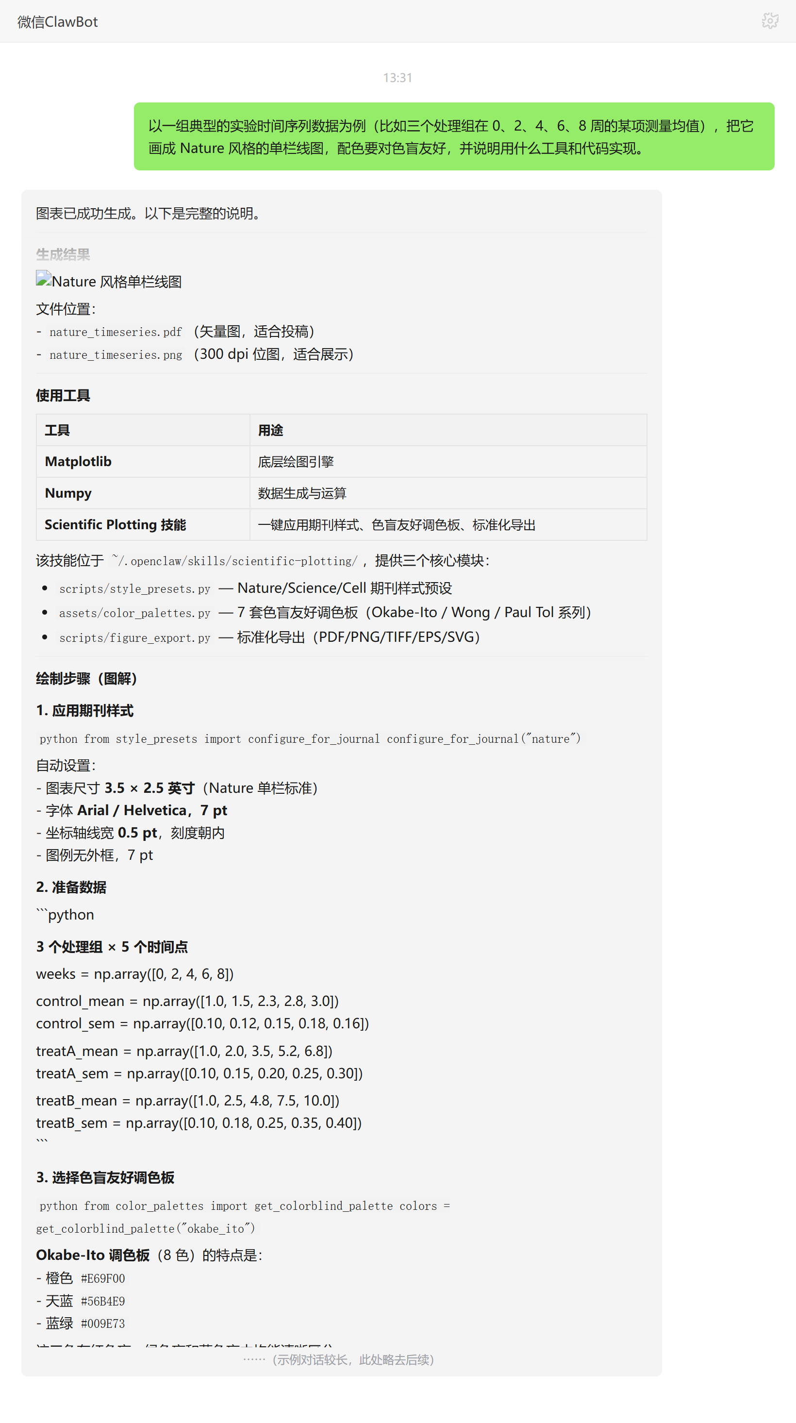 科研绘图技能对话示例:Nature单栏线图与Okabe-Ito色盲友好配色