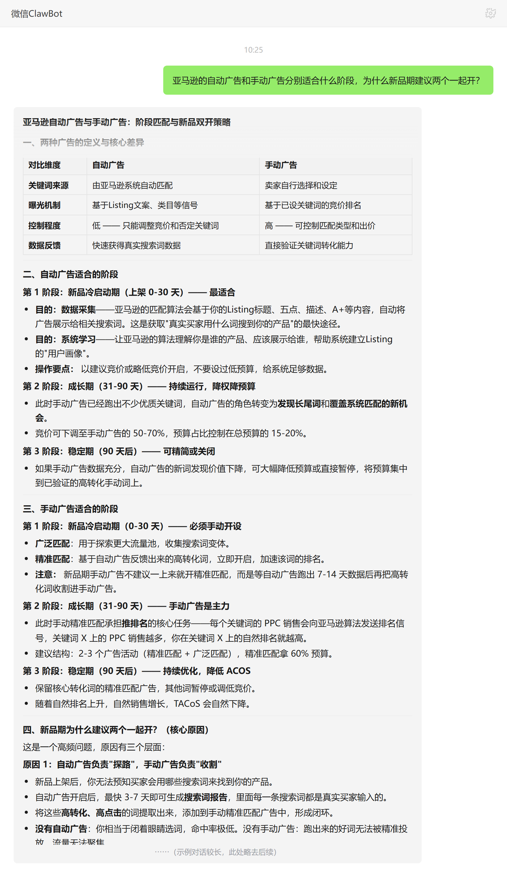 亚马逊自动广告与手动广告的阶段分工及新品期双开原因——ClawBot 对话示例
